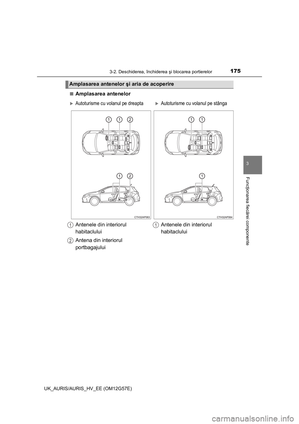 TOYOTA AURIS HYBRID 2014  Manual de utilizare (in Romanian) 1753-2. Deschiderea, închiderea şi blocarea portierelor
UK_AURIS/AURIS_HV_EE (OM12G57E)
3
Funcţionarea fiecărei componente
■Amplasarea antenelor
Amplasarea antenelor şi aria de acoperire
Aut