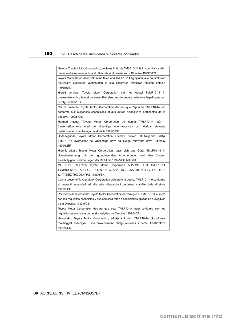 TOYOTA AURIS HYBRID 2014  Manual de utilizare (in Romanian) 1803-2. Deschiderea, închiderea şi blocarea portierelor
UK_AURIS/AURIS_HV_EE (OM12G57E)
Hereby, Toyota Motor Corporation, declares that this TMLF10-14 is in compliance with 
the essential requiremen
