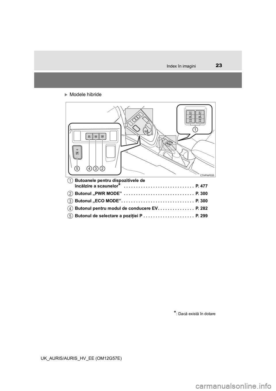 TOYOTA AURIS HYBRID 2013 Manual de utilizare (in Romanian) 23Index în imagini
UK_AURIS/AURIS_HV_EE (OM12G57E)
Modele hibride
Butoanele pentru dispozitivele de
încălzire a scaunelor
* . . . . . . . . . . . . . . . . . . . . . . . . . . . . . P. 477
But TOYOTA AURIS HYBRID 2013 Manual de utilizare (in Romanian) 23Index în imagini
UK_AURIS/AURIS_HV_EE (OM12G57E)
Modele hibride
Butoanele pentru dispozitivele de
încălzire a scaunelor
* . . . . . . . . . . . . . . . . . . . . . . . . . . . . . P. 477
But