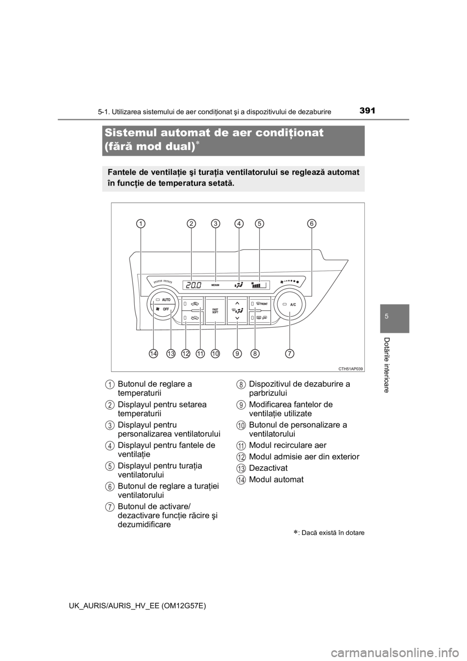 TOYOTA AURIS HYBRID 2014 Manual de utilizare (in Romanian) 3915-1. Utilizarea sistemului de aer condiţionat şi a dispozitivului de dezaburire
UK_AURIS/AURIS_HV_EE (OM12G57E)
5
Dotările interioare
Sistemul automat de aer condiţionat
(fără mod dual)
TOYOTA AURIS HYBRID 2014 Manual de utilizare (in Romanian) 3915-1. Utilizarea sistemului de aer condiţionat şi a dispozitivului de dezaburire
UK_AURIS/AURIS_HV_EE (OM12G57E)
5
Dotările interioare
Sistemul automat de aer condiţionat
(fără mod dual)
