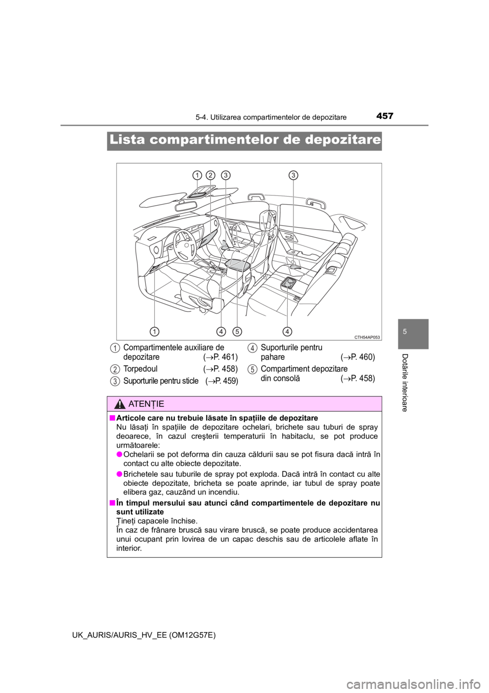TOYOTA AURIS HYBRID 2014  Manual de utilizare (in Romanian) 457
UK_AURIS/AURIS_HV_EE (OM12G57E)
5
Dotările interioare
5-4. Utilizarea compartimentelor de depozitare
Lista compartimentelor de depozitare
Compartimentele auxiliare de 
depozitare (
P. 461)
Tor