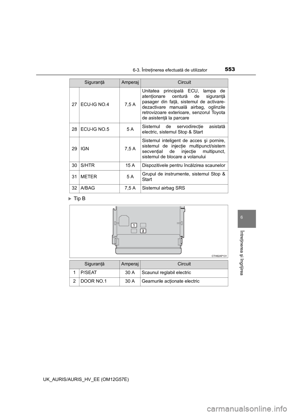 TOYOTA AURIS HYBRID 2014  Manual de utilizare (in Romanian) 5536-3. Întreţinerea efectuată de utilizator
UK_AURIS/AURIS_HV_EE (OM12G57E)
6
Întreţinerea şi îngrijirea
Tip B
27ECU-IG NO.47,5 A
Unitatea principală ECU, lampa de
atenţionare centură de