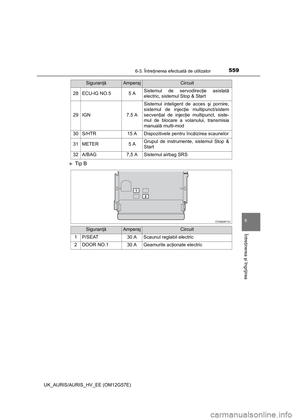 TOYOTA AURIS HYBRID 2014  Manual de utilizare (in Romanian) 5596-3. Întreţinerea efectuată de utilizator
UK_AURIS/AURIS_HV_EE (OM12G57E)
6
Întreţinerea şi îngrijirea
Tip B
28ECU-IG NO.55 ASistemul de servodirecţie asistată
electric, sistemul Stop &