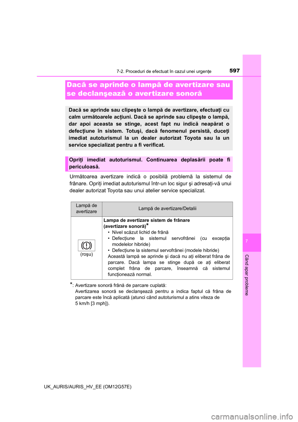 TOYOTA AURIS HYBRID 2014 Manual de utilizare (in Romanian) 5977-2. Proceduri de efectuat în cazul unei urgenţe
UK_AURIS/AURIS_HV_EE (OM12G57E)
7
Când apar probleme
Următoarea avertizare indică o posibilă problemă la sistemul de
frânare. Opriţi imedia TOYOTA AURIS HYBRID 2014 Manual de utilizare (in Romanian) 5977-2. Proceduri de efectuat în cazul unei urgenţe
UK_AURIS/AURIS_HV_EE (OM12G57E)
7
Când apar probleme
Următoarea avertizare indică o posibilă problemă la sistemul de
frânare. Opriţi imedia