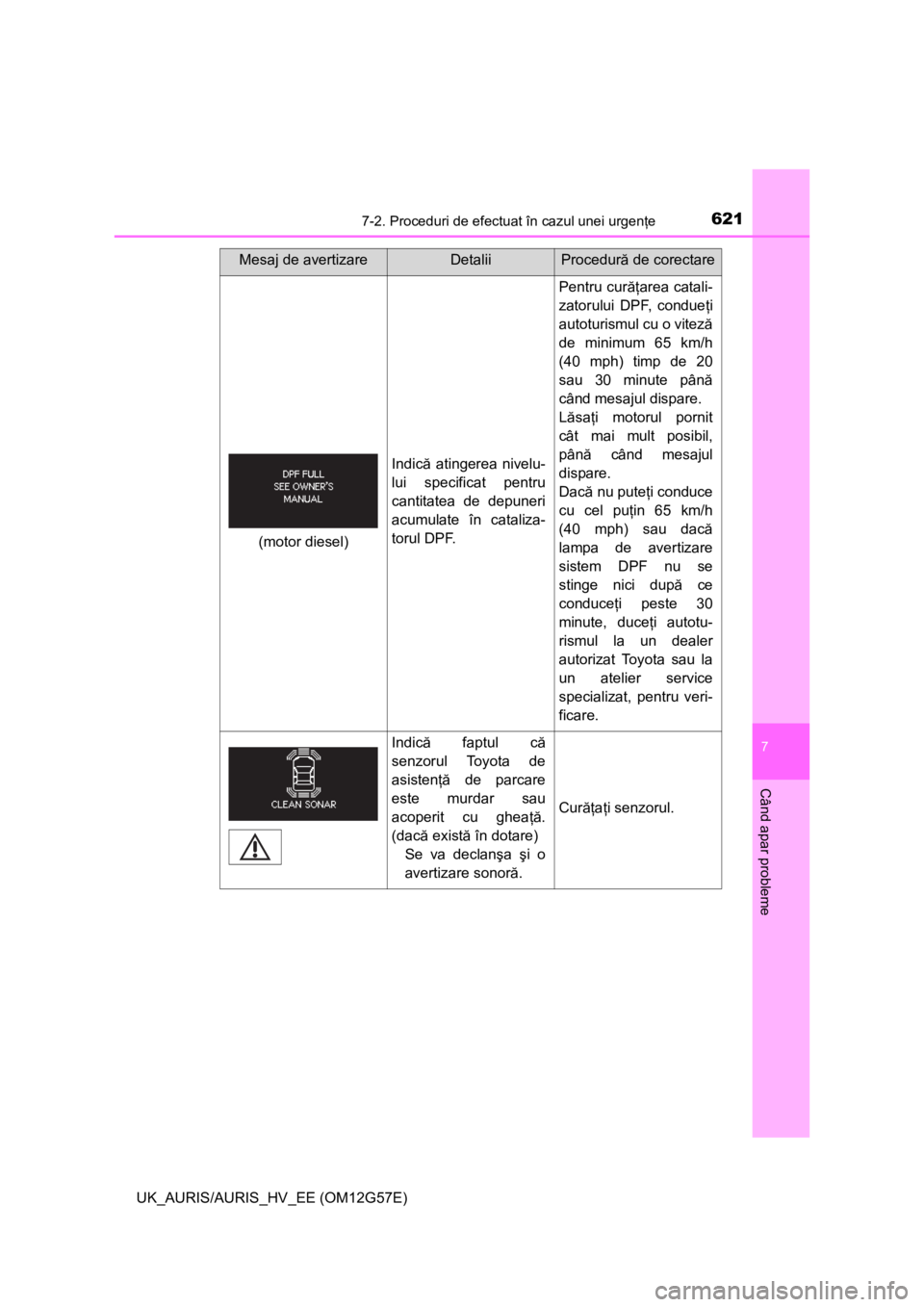 TOYOTA AURIS HYBRID 2014 Manual de utilizare (in Romanian) 6217-2. Proceduri de efectuat în cazul unei urgenţe
UK_AURIS/AURIS_HV_EE (OM12G57E)
7
Când apar probleme
Indică atingerea nivelu-
lui specificat pentru
cantitatea de depuneri
acumulate în cataliz TOYOTA AURIS HYBRID 2014 Manual de utilizare (in Romanian) 6217-2. Proceduri de efectuat în cazul unei urgenţe
UK_AURIS/AURIS_HV_EE (OM12G57E)
7
Când apar probleme
Indică atingerea nivelu-
lui specificat pentru
cantitatea de depuneri
acumulate în cataliz