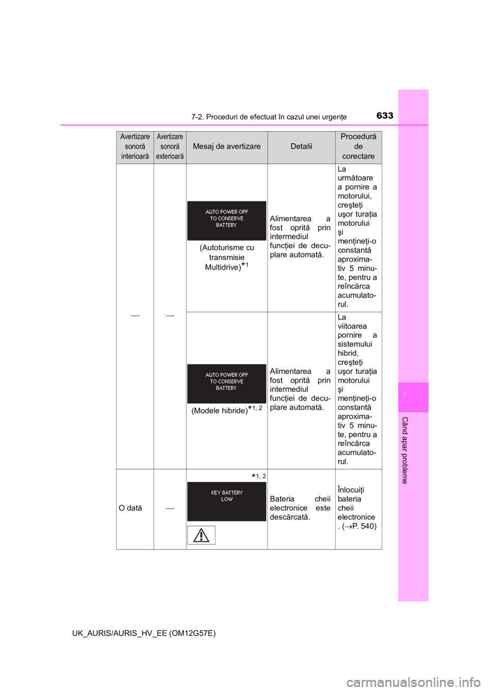 TOYOTA AURIS HYBRID 2014 Manual de utilizare (in Romanian) 6337-2. Proceduri de efectuat în cazul unei urgenţe
UK_AURIS/AURIS_HV_EE (OM12G57E)
7
Când apar probleme
Alimentarea a
fost oprită prin
intermediul
funcţiei de decu-
plare automată.
La
ur TOYOTA AURIS HYBRID 2014 Manual de utilizare (in Romanian) 6337-2. Proceduri de efectuat în cazul unei urgenţe
UK_AURIS/AURIS_HV_EE (OM12G57E)
7
Când apar probleme
Alimentarea a
fost oprită prin
intermediul
funcţiei de decu-
plare automată.
La
ur