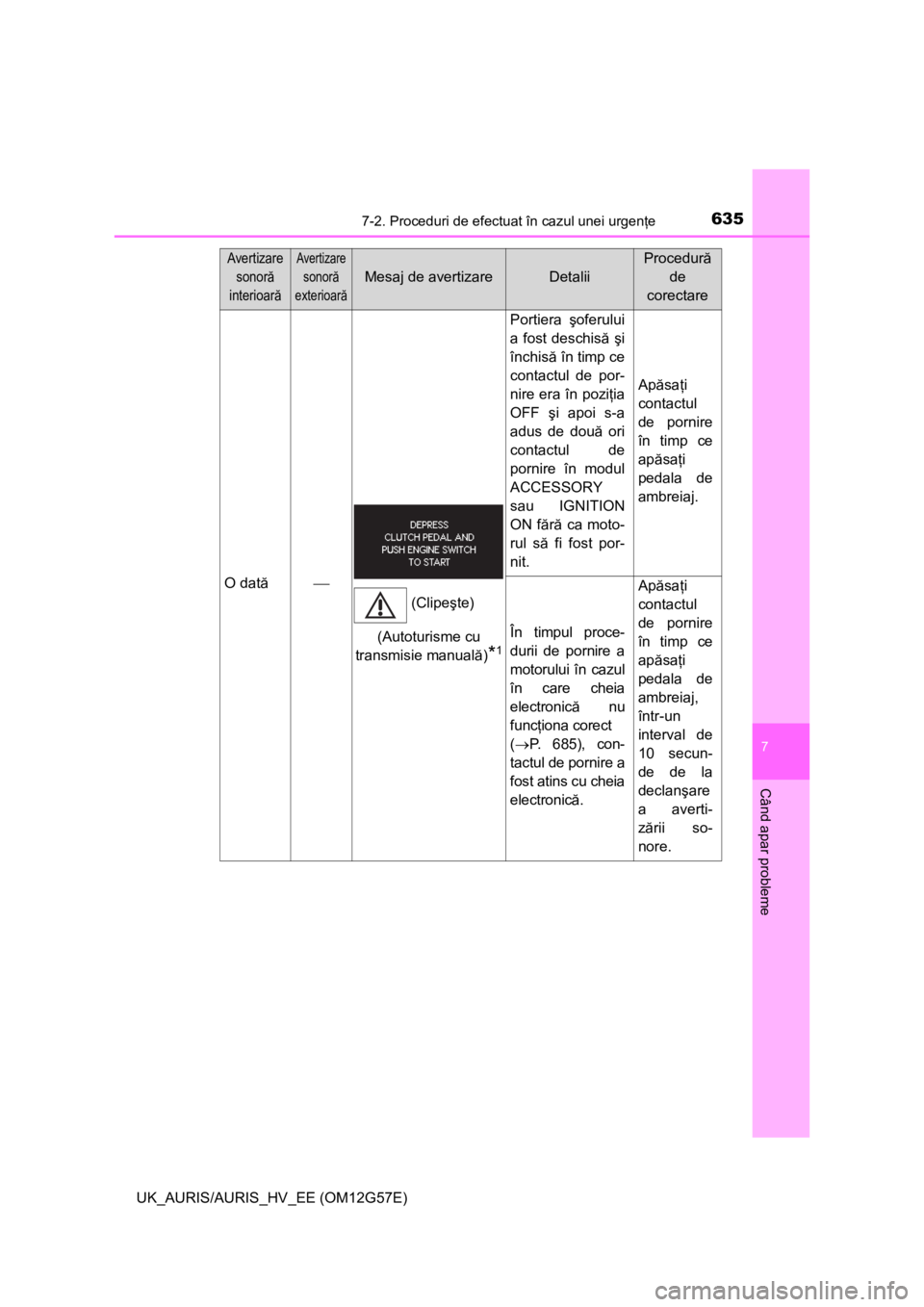 TOYOTA AURIS HYBRID 2014 Manual de utilizare (in Romanian) 6357-2. Proceduri de efectuat în cazul unei urgenţe
UK_AURIS/AURIS_HV_EE (OM12G57E)
7
Când apar probleme
O dată
Portiera şoferului
a fost deschisă şi
închisă în timp ce
contactul de por-
TOYOTA AURIS HYBRID 2014 Manual de utilizare (in Romanian) 6357-2. Proceduri de efectuat în cazul unei urgenţe
UK_AURIS/AURIS_HV_EE (OM12G57E)
7
Când apar probleme
O dată
Portiera şoferului
a fost deschisă şi
închisă în timp ce
contactul de por-