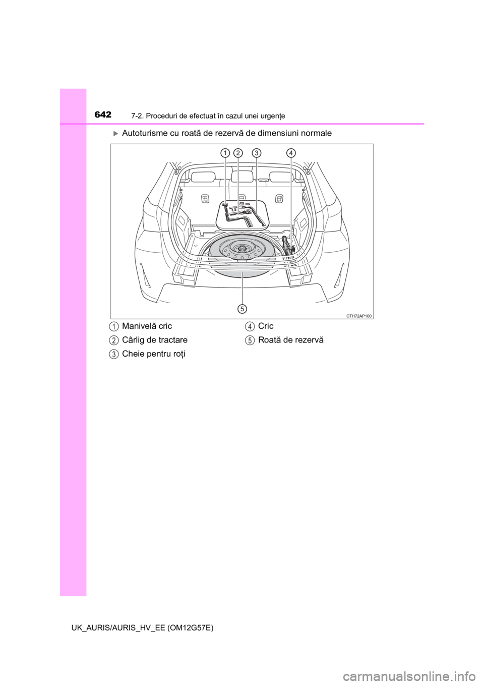 TOYOTA AURIS HYBRID 2014 Manual de utilizare (in Romanian) 6427-2. Proceduri de efectuat în cazul unei urgenţe
UK_AURIS/AURIS_HV_EE (OM12G57E)
Autoturisme cu roată de rezervă de dimensiuni normale
Manivelă cric
Cârlig de tractare
Cheie pentru roţiCr TOYOTA AURIS HYBRID 2014 Manual de utilizare (in Romanian) 6427-2. Proceduri de efectuat în cazul unei urgenţe
UK_AURIS/AURIS_HV_EE (OM12G57E)
Autoturisme cu roată de rezervă de dimensiuni normale
Manivelă cric
Cârlig de tractare
Cheie pentru roţiCr