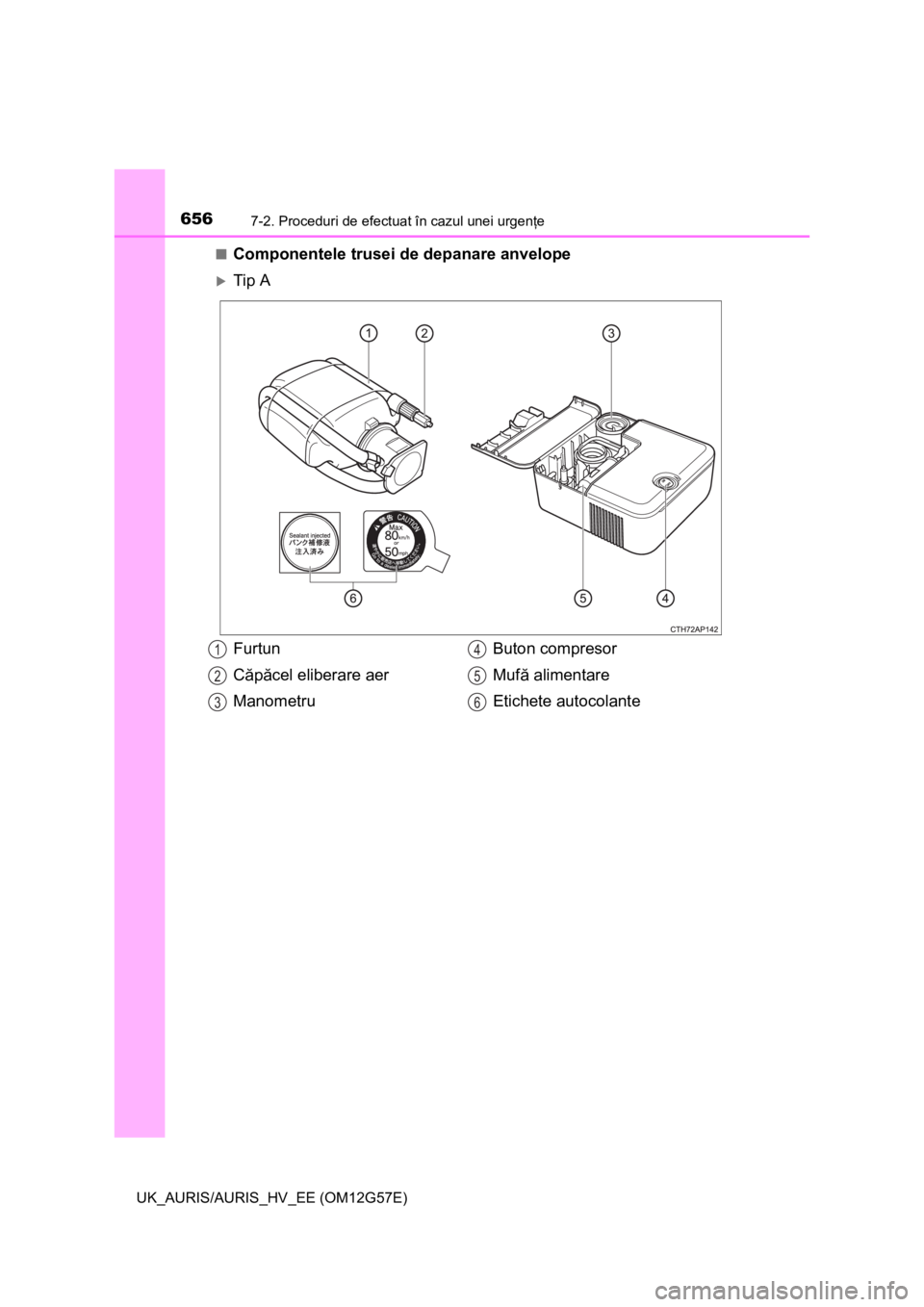 TOYOTA AURIS HYBRID 2014  Manual de utilizare (in Romanian) 6567-2. Proceduri de efectuat în cazul unei urgenţe
UK_AURIS/AURIS_HV_EE (OM12G57E)■
Componentele trusei de depanare anvelope
Tip A
Furtun
Căpăcel eliberare aer
ManometruButon compresor
Mufă