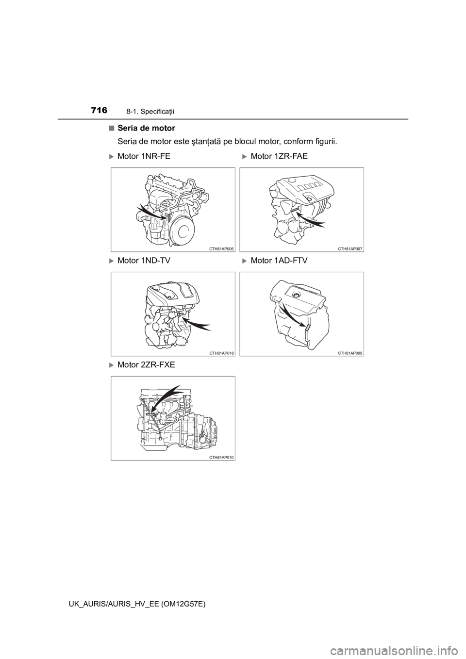 TOYOTA AURIS HYBRID 2014  Manual de utilizare (in Romanian) 7168-1. Specificaţii
UK_AURIS/AURIS_HV_EE (OM12G57E)■
Seria de motor
Seria de motor este ştanţată pe blocul motor, conform figurii.
Motor 1NR-FEMotor 1ZR-FAE
Motor 1ND-TVMotor 1AD-FT