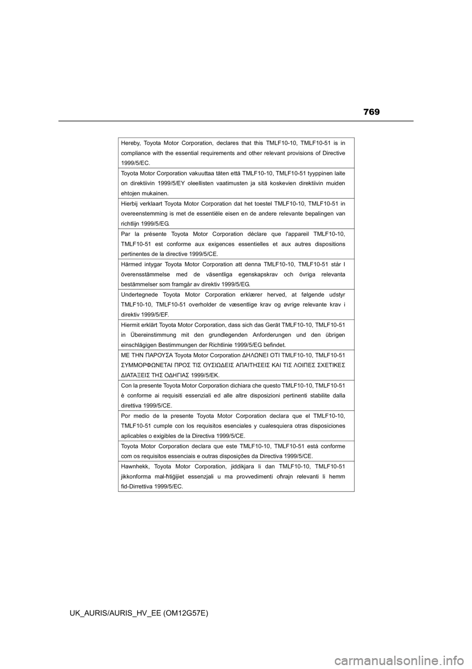 TOYOTA AURIS HYBRID 2014 Manual de utilizare (in Romanian) 769
UK_AURIS/AURIS_HV_EE (OM12G57E)
Hereby, Toyota Motor Corporation, declares that this TMLF10-10, TMLF10-51 is in
compliance with the essential requirements and other relevant provisions of Directi TOYOTA AURIS HYBRID 2014 Manual de utilizare (in Romanian) 769
UK_AURIS/AURIS_HV_EE (OM12G57E)
Hereby, Toyota Motor Corporation, declares that this TMLF10-10, TMLF10-51 is in
compliance with the essential requirements and other relevant provisions of Directi