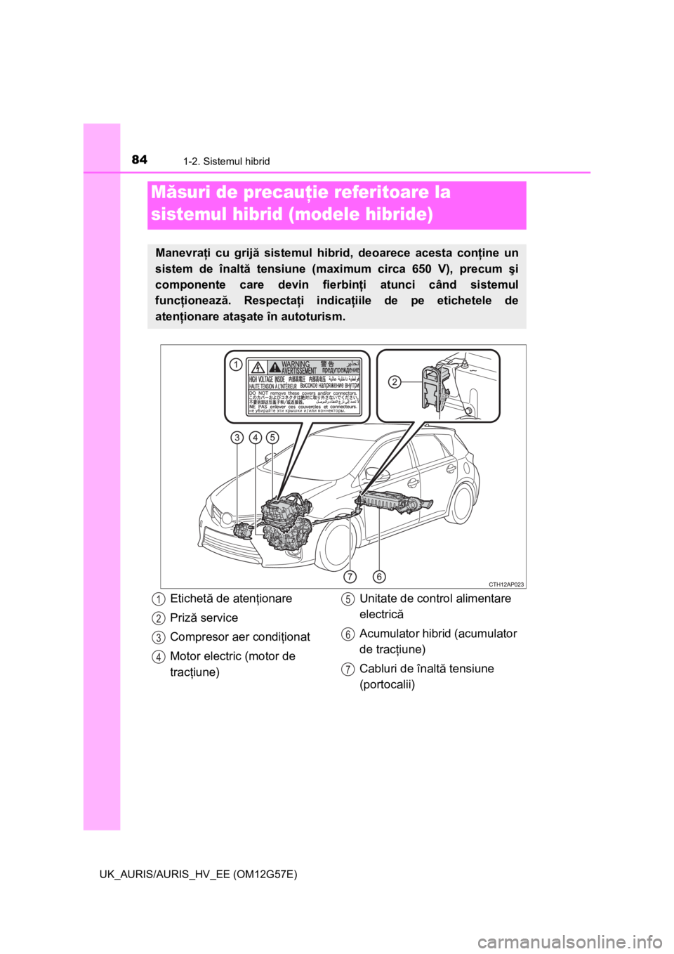 TOYOTA AURIS HYBRID 2014 Manual de utilizare (in Romanian) 841-2. Sistemul hibrid
UK_AURIS/AURIS_HV_EE (OM12G57E)
Măsuri de precauţie referitoare la
sistemul hibrid (modele hibride)
Manevraţi cu grijă sistemul hibrid, deoarece acesta conţine un
sistem d TOYOTA AURIS HYBRID 2014 Manual de utilizare (in Romanian) 841-2. Sistemul hibrid
UK_AURIS/AURIS_HV_EE (OM12G57E)
Măsuri de precauţie referitoare la
sistemul hibrid (modele hibride)
Manevraţi cu grijă sistemul hibrid, deoarece acesta conţine un
sistem d
