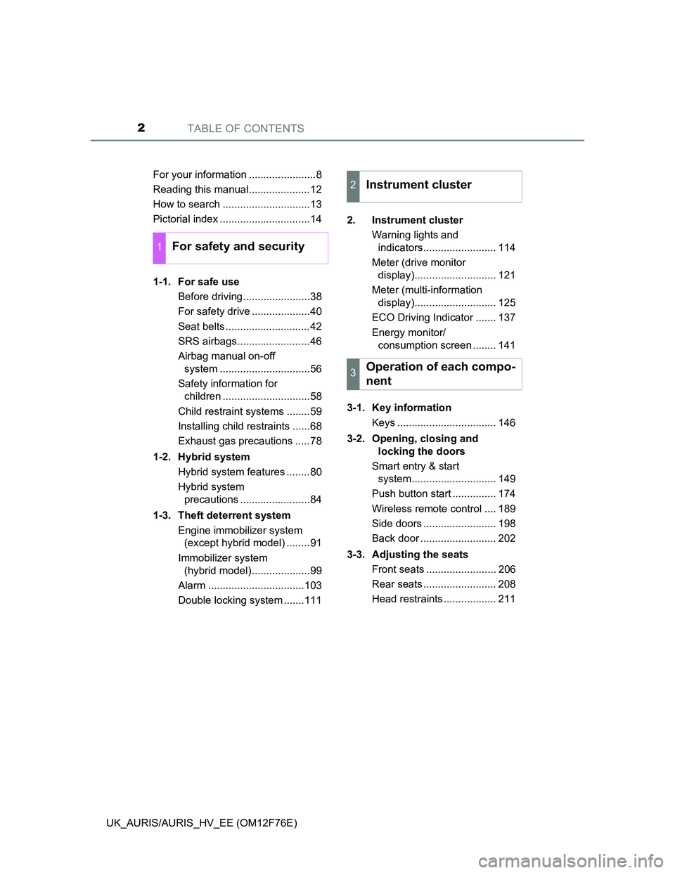 TOYOTA AURIS HYBRID 2013 Owners Manual TABLE OF CONTENTS2
UK_AURIS/AURIS_HV_EE (OM12F76E)For your information .......................8
Reading this manual.....................12
How to search ..............................13
Pictorial inde TOYOTA AURIS HYBRID 2013 Owners Manual TABLE OF CONTENTS2
UK_AURIS/AURIS_HV_EE (OM12F76E)For your information .......................8
Reading this manual.....................12
How to search ..............................13
Pictorial inde
