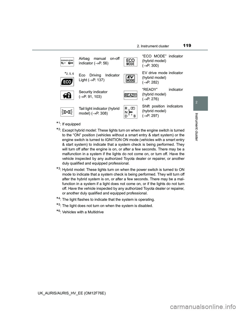 TOYOTA AURIS HYBRID 2013 Owners Manual 1192. Instrument cluster
UK_AURIS/AURIS_HV_EE (OM12F76E)
2
Instrument cluster
*1: If equipped
*2: Except hybrid model: These lights turn on when the engine switch is turned
to the “ON” position ( TOYOTA AURIS HYBRID 2013 Owners Manual 1192. Instrument cluster
UK_AURIS/AURIS_HV_EE (OM12F76E)
2
Instrument cluster
*1: If equipped
*2: Except hybrid model: These lights turn on when the engine switch is turned
to the “ON” position (