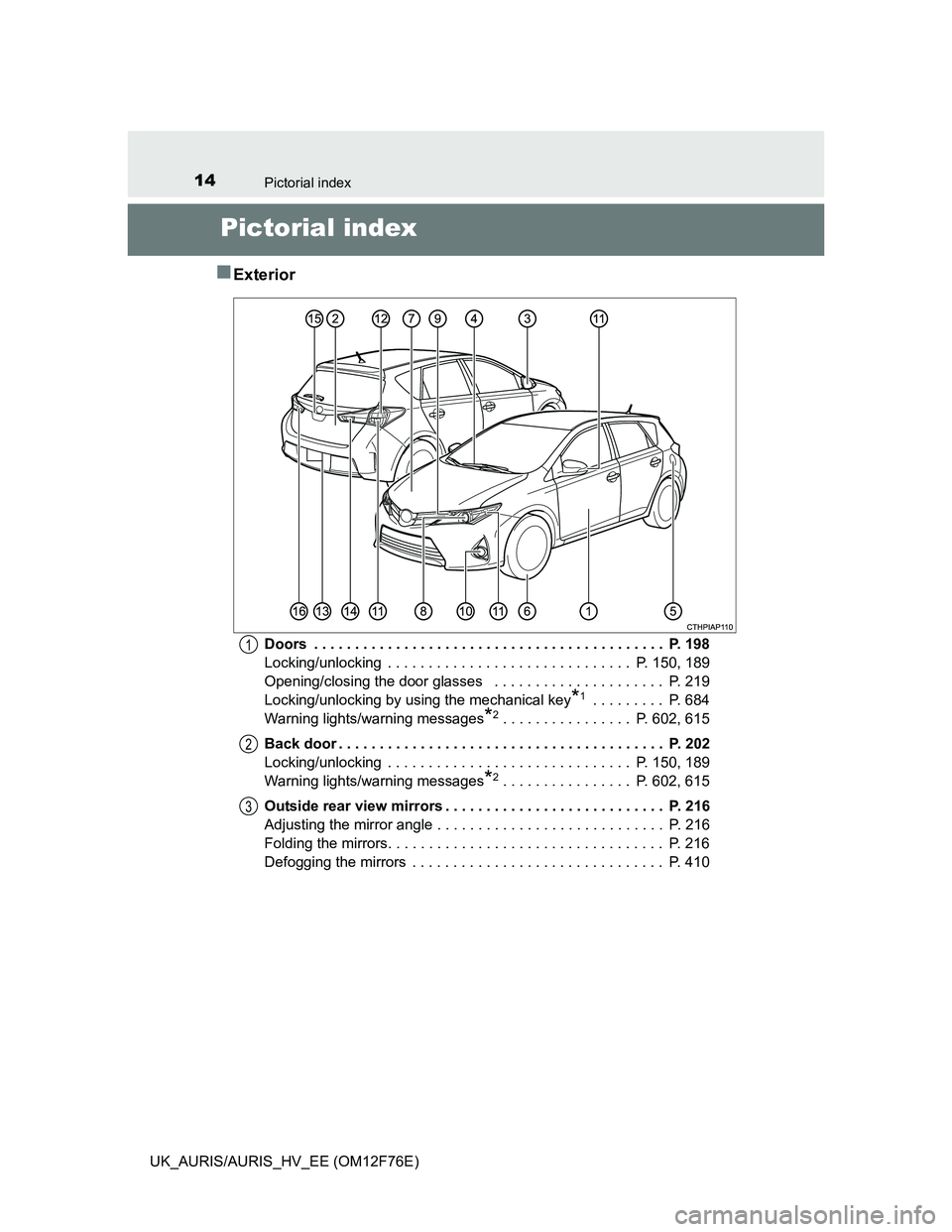 TOYOTA AURIS HYBRID 2013 User Guide 14
UK_AURIS/AURIS_HV_EE (OM12F76E)
Pictorial index
Pictorial index
Exterior
Doors . . . . . . . . . . . . . . . . . . . . . . . . . . . . . . . . . . . . . . . . . . . P. 198
Locking/unlocking . TOYOTA AURIS HYBRID 2013 User Guide 14
UK_AURIS/AURIS_HV_EE (OM12F76E)
Pictorial index
Pictorial index
Exterior
Doors . . . . . . . . . . . . . . . . . . . . . . . . . . . . . . . . . . . . . . . . . . . P. 198
Locking/unlocking .