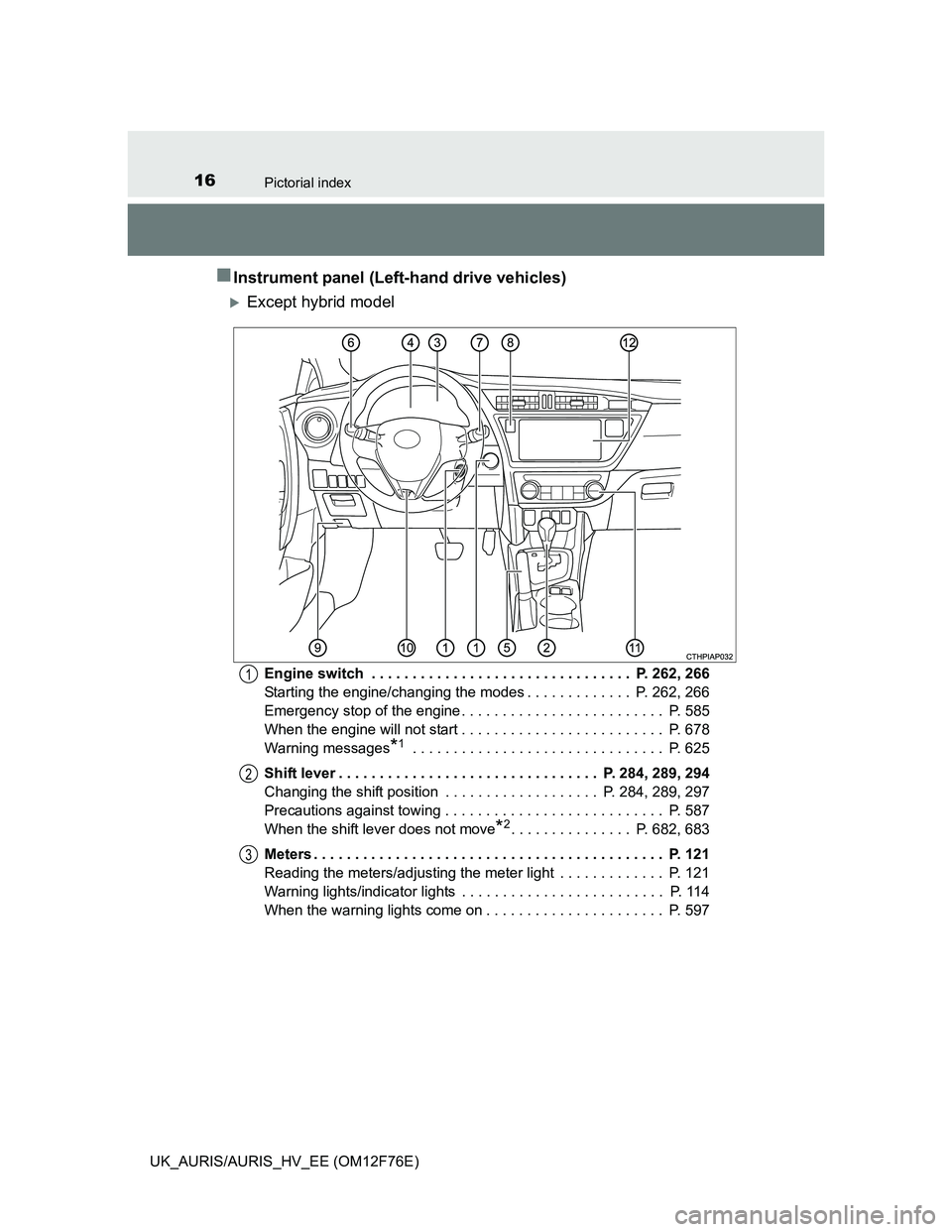 TOYOTA AURIS HYBRID 2013  Owners Manual 16Pictorial index
UK_AURIS/AURIS_HV_EE (OM12F76E)
Instrument panel (Left-hand drive vehicles)
Except hybrid model
Engine switch  . . . . . . . . . . . . . . . . . . . . . . . . . . . . . . . .  