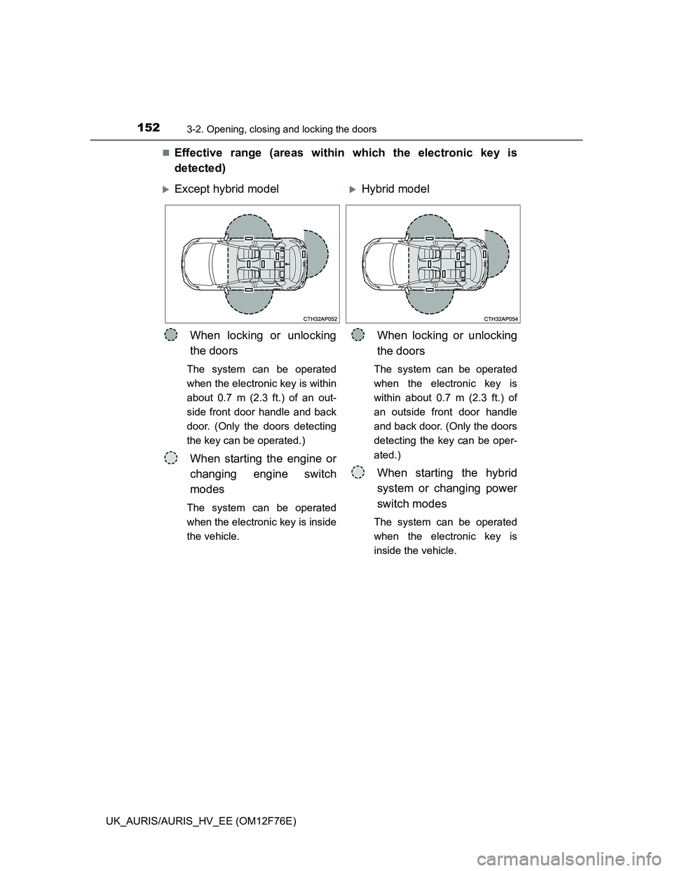 TOYOTA AURIS HYBRID 2013  Owners Manual 1523-2. Opening, closing and locking the doors
UK_AURIS/AURIS_HV_EE (OM12F76E)
Effective range (areas within which the electronic key is
detected)
Except hybrid modelHybrid model
When locking