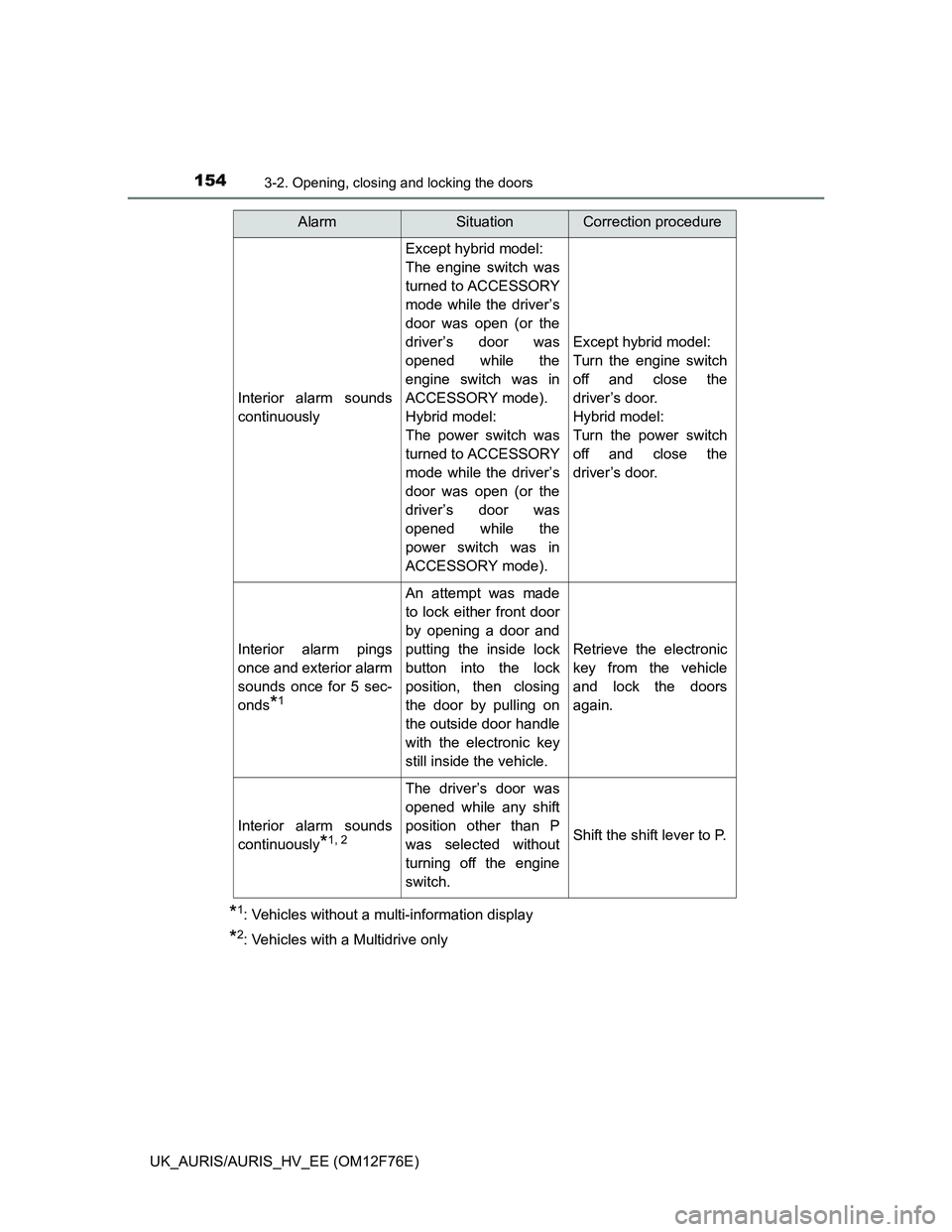 TOYOTA AURIS HYBRID 2013  Owners Manual 1543-2. Opening, closing and locking the doors
UK_AURIS/AURIS_HV_EE (OM12F76E)
*1: Vehicles without a multi-information display
*2: Vehicles with a Multidrive only
Interior alarm sounds
continuously
E