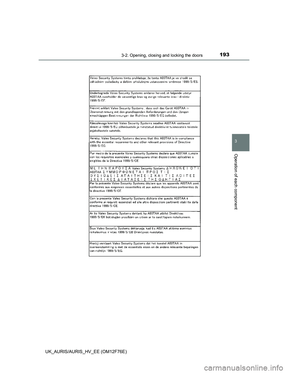 TOYOTA AURIS HYBRID 2013  Owners Manual 1933-2. Opening, closing and locking the doors
UK_AURIS/AURIS_HV_EE (OM12F76E)
3
Operation of each component 