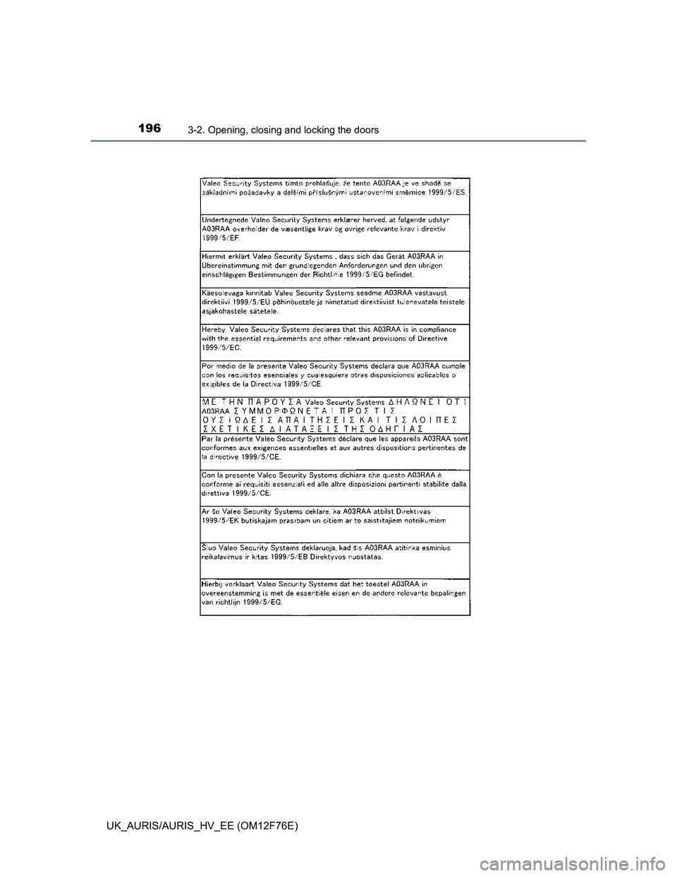 TOYOTA AURIS HYBRID 2013  Owners Manual 1963-2. Opening, closing and locking the doors
UK_AURIS/AURIS_HV_EE (OM12F76E) 