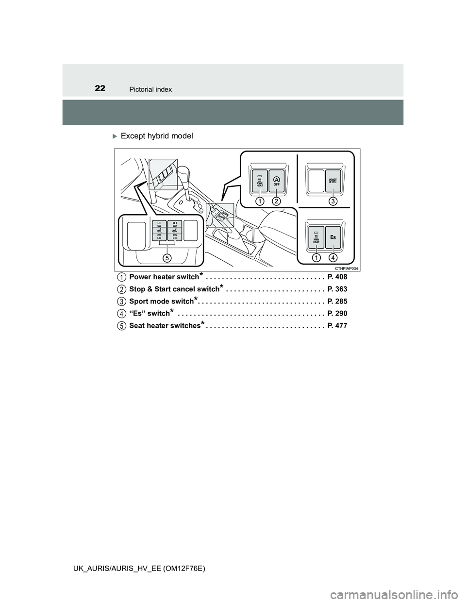 TOYOTA AURIS HYBRID 2013 Owners Manual 22Pictorial index
UK_AURIS/AURIS_HV_EE (OM12F76E)
Except hybrid model
Power heater switch* . . . . . . . . . . . . . . . . . . . . . . . . . . . . . . P. 408
Stop & Start cancel switch
* . . . . . TOYOTA AURIS HYBRID 2013 Owners Manual 22Pictorial index
UK_AURIS/AURIS_HV_EE (OM12F76E)
Except hybrid model
Power heater switch* . . . . . . . . . . . . . . . . . . . . . . . . . . . . . . P. 408
Stop & Start cancel switch
* . . . . .