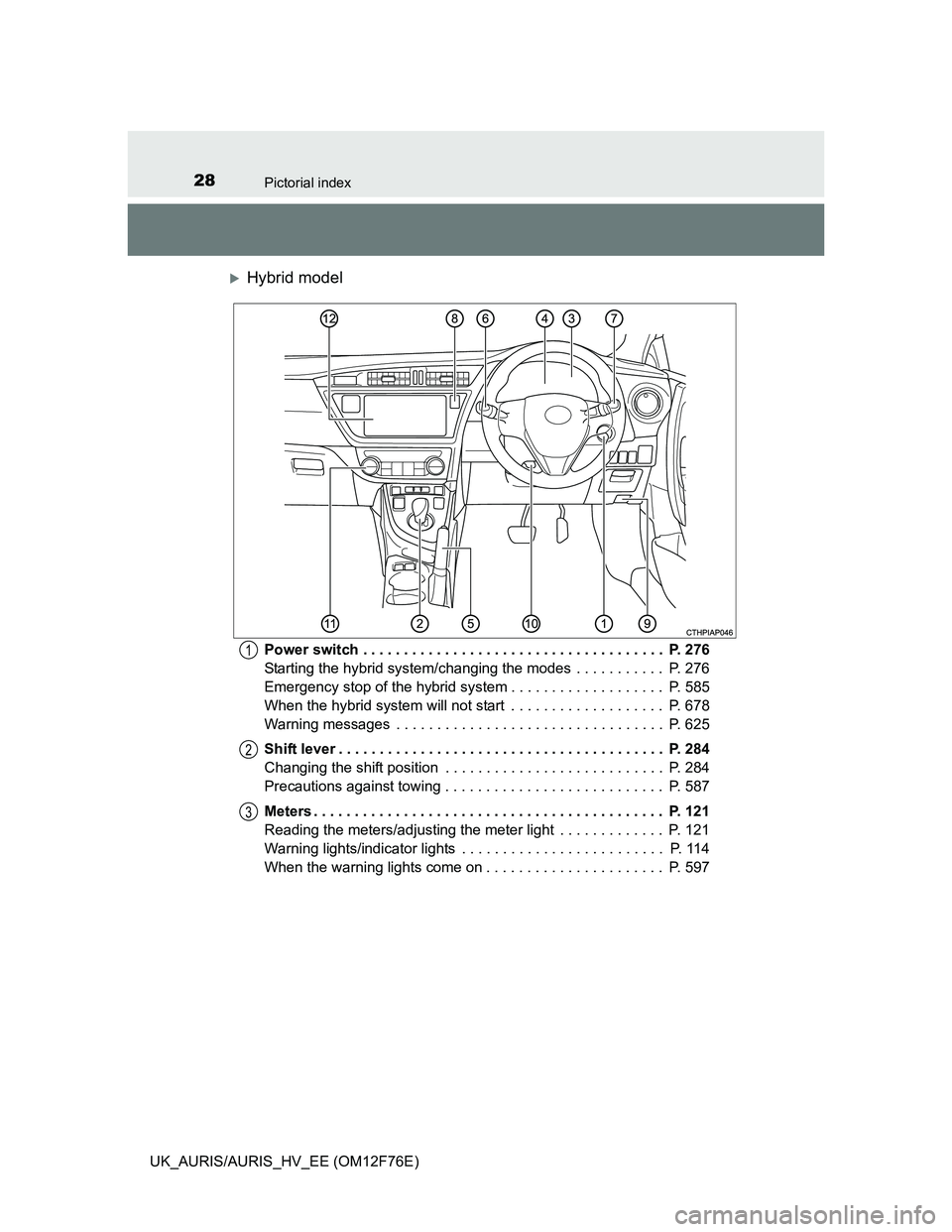 TOYOTA AURIS HYBRID 2013  Owners Manual 28Pictorial index
UK_AURIS/AURIS_HV_EE (OM12F76E)
Hybrid model
Power switch . . . . . . . . . . . . . . . . . . . . . . . . . . . . . . . . . . . . .  P. 276
Starting the hybrid system/changing the