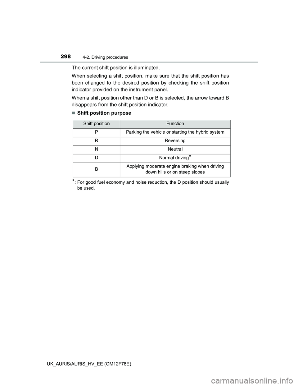 TOYOTA AURIS HYBRID 2013 Owners Manual 2984-2. Driving procedures
UK_AURIS/AURIS_HV_EE (OM12F76E)
The current shift position is illuminated.
When selecting a shift position, make sure that the shift position has
been changed to the desired TOYOTA AURIS HYBRID 2013 Owners Manual 2984-2. Driving procedures
UK_AURIS/AURIS_HV_EE (OM12F76E)
The current shift position is illuminated.
When selecting a shift position, make sure that the shift position has
been changed to the desired