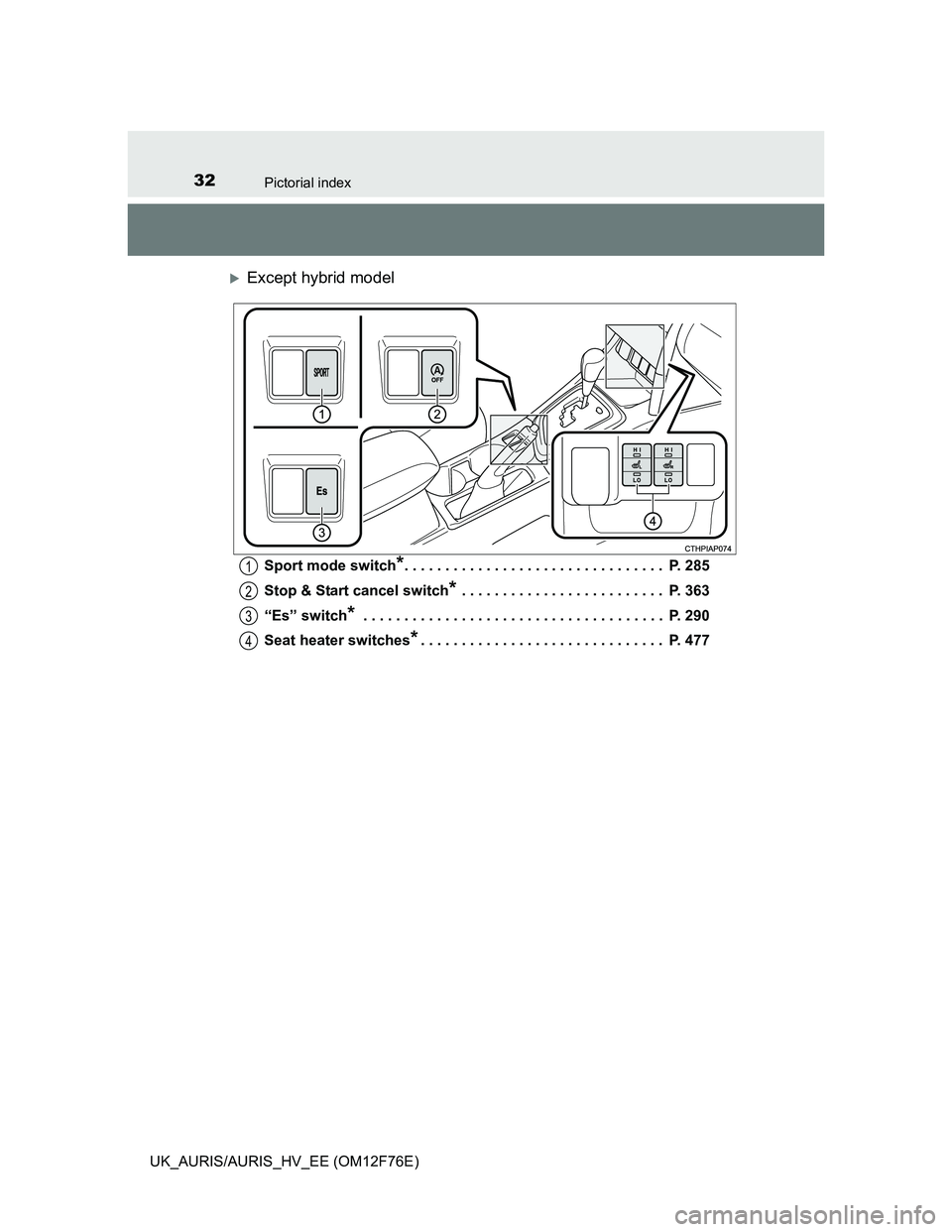 TOYOTA AURIS HYBRID 2013 Owners Guide 32Pictorial index
UK_AURIS/AURIS_HV_EE (OM12F76E)
Except hybrid model
Sport mode switch*. . . . . . . . . . . . . . . . . . . . . . . . . . . . . . . . P. 285
Stop & Start cancel switch
* . . . . TOYOTA AURIS HYBRID 2013 Owners Guide 32Pictorial index
UK_AURIS/AURIS_HV_EE (OM12F76E)
Except hybrid model
Sport mode switch*. . . . . . . . . . . . . . . . . . . . . . . . . . . . . . . . P. 285
Stop & Start cancel switch
* . . . .