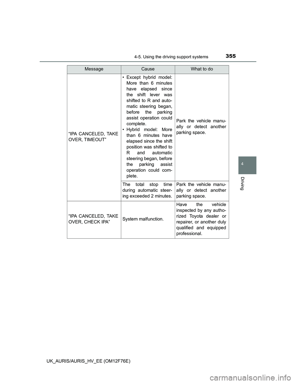 TOYOTA AURIS HYBRID 2013 Owners Manual 3554-5. Using the driving support systems
UK_AURIS/AURIS_HV_EE (OM12F76E)
4
Driving
“IPA CANCELED, TAKE
OVER, TIMEOUT”
• Except hybrid model:
More than 6 minutes
have elapsed since
the shift lev TOYOTA AURIS HYBRID 2013 Owners Manual 3554-5. Using the driving support systems
UK_AURIS/AURIS_HV_EE (OM12F76E)
4
Driving
“IPA CANCELED, TAKE
OVER, TIMEOUT”
• Except hybrid model:
More than 6 minutes
have elapsed since
the shift lev