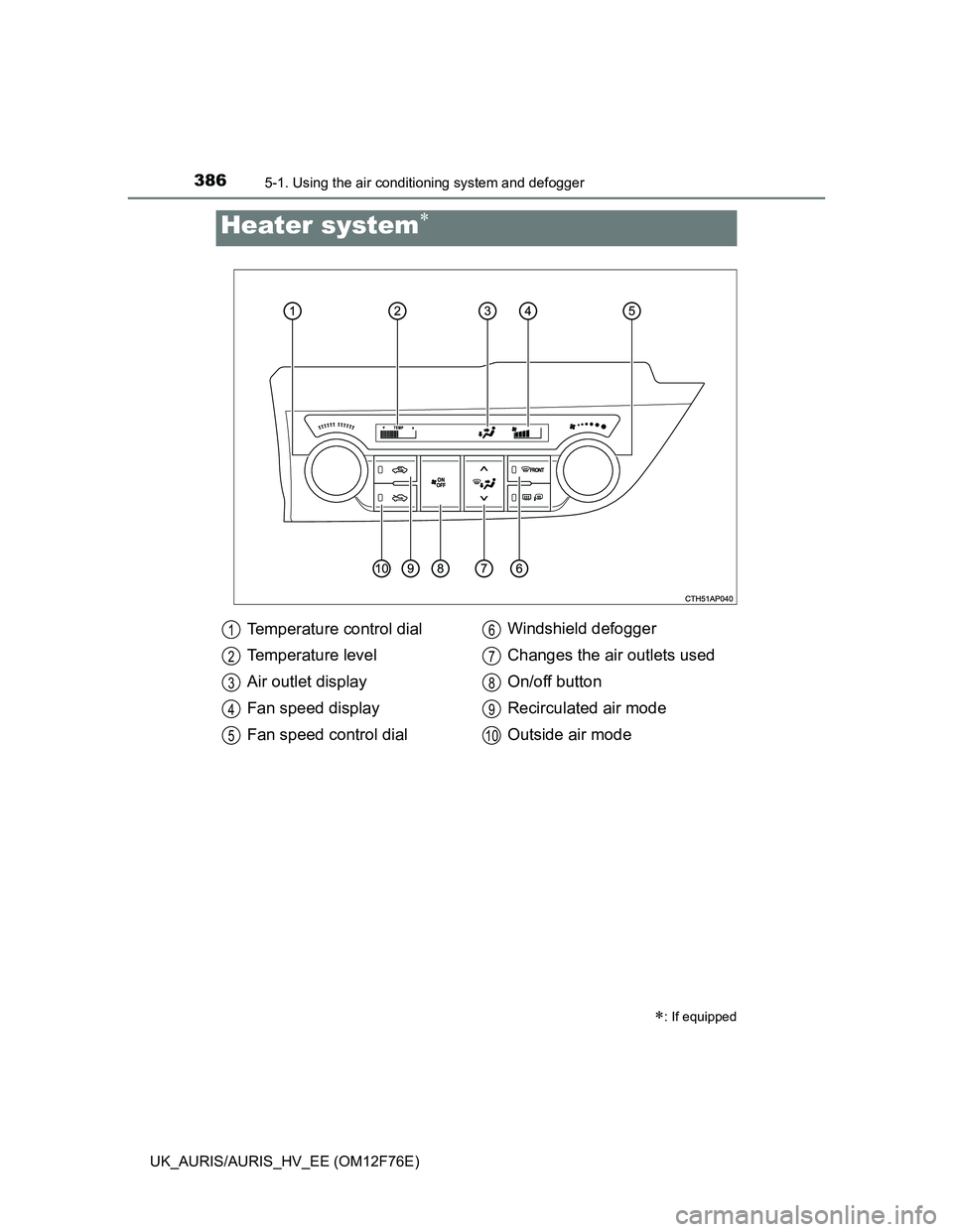 TOYOTA AURIS HYBRID 2013 Owners Manual 386
UK_AURIS/AURIS_HV_EE (OM12F76E)
5-1. Using the air conditioning system and defogger
Heater system
: If equipped
Temperature control dial
Temperature level
Air outlet display
Fan speed displa TOYOTA AURIS HYBRID 2013 Owners Manual 386
UK_AURIS/AURIS_HV_EE (OM12F76E)
5-1. Using the air conditioning system and defogger
Heater system
: If equipped
Temperature control dial
Temperature level
Air outlet display
Fan speed displa