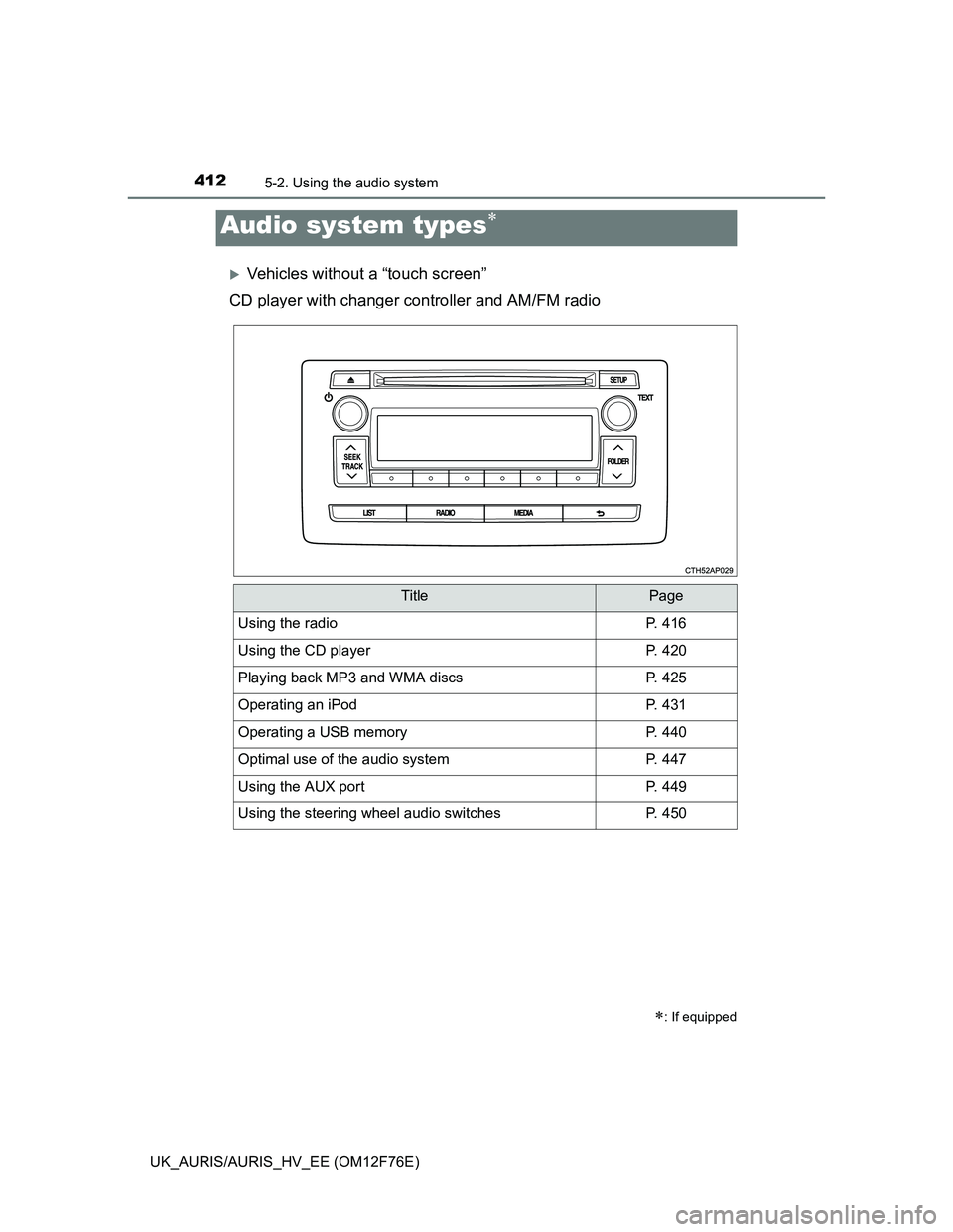 TOYOTA AURIS HYBRID 2013  Owners Manual 412
UK_AURIS/AURIS_HV_EE (OM12F76E)
5-2. Using the audio system
Vehicles without a “touch screen”
CD player with changer controller and AM/FM radio
Audio system types
: If equipped
TitleP