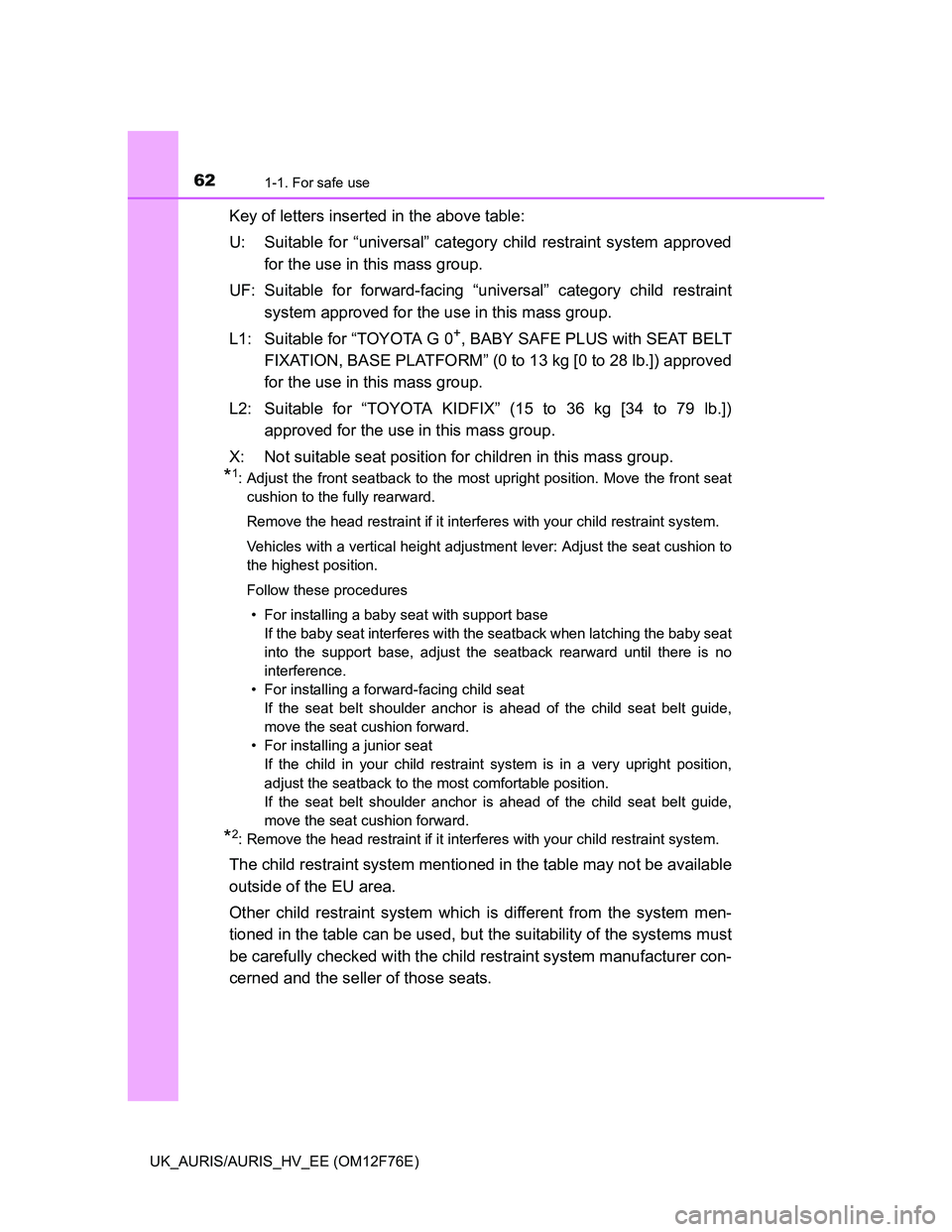TOYOTA AURIS HYBRID 2013 Repair Manual 621-1. For safe use
UK_AURIS/AURIS_HV_EE (OM12F76E)
Key of letters inserted in the above table:
U: Suitable for “universal” category child restraint system approved
for the use in this mass group. TOYOTA AURIS HYBRID 2013 Repair Manual 621-1. For safe use
UK_AURIS/AURIS_HV_EE (OM12F76E)
Key of letters inserted in the above table:
U: Suitable for “universal” category child restraint system approved
for the use in this mass group.