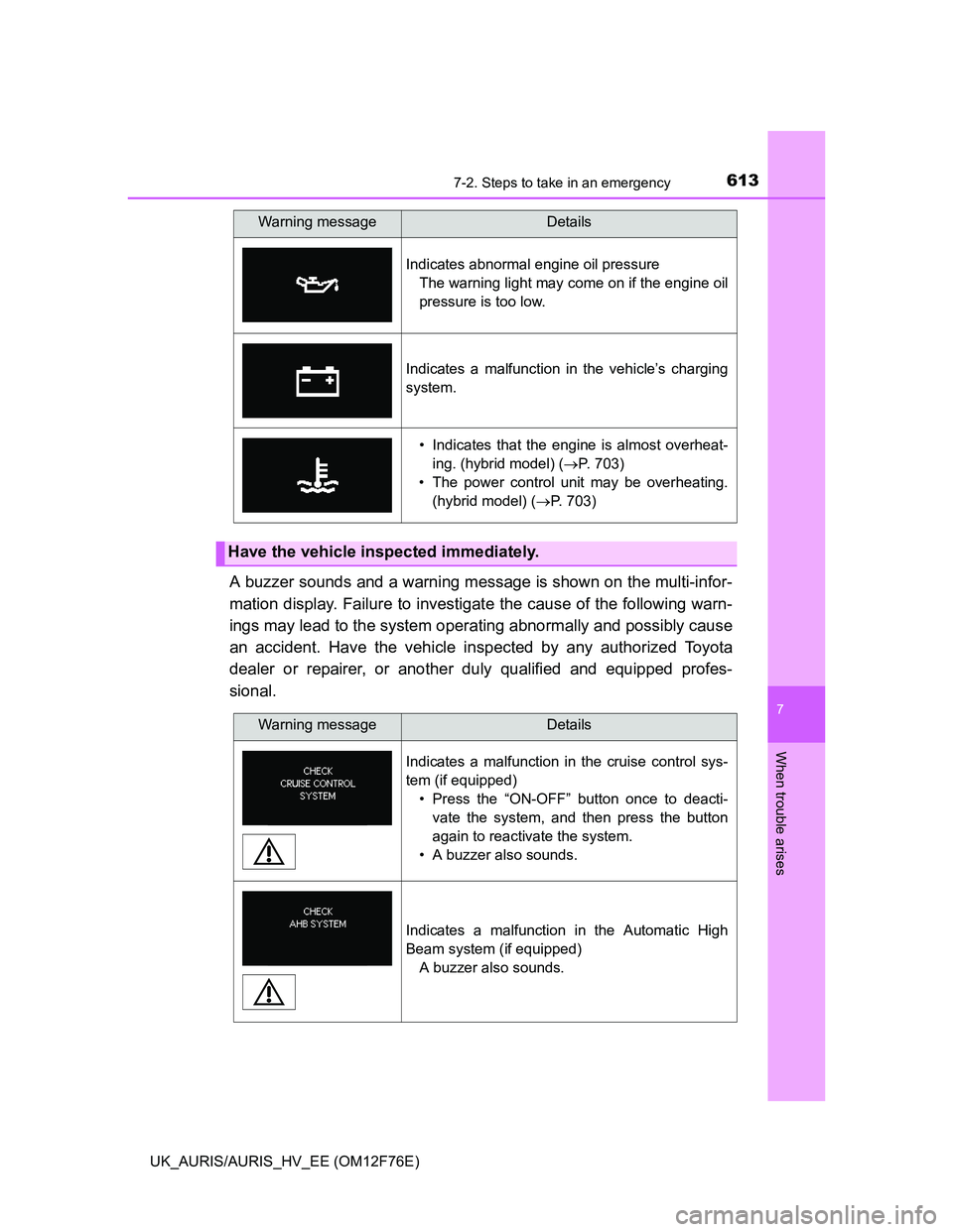 TOYOTA AURIS HYBRID 2013  Owners Manual 6137-2. Steps to take in an emergency
UK_AURIS/AURIS_HV_EE (OM12F76E)
7
When trouble arises
A buzzer sounds and a warning message is shown on the multi-infor-
mation display. Failure to investigate th