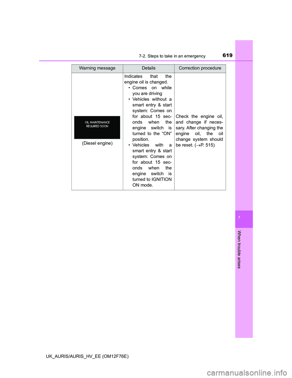TOYOTA AURIS HYBRID 2013 Owners Manual 6197-2. Steps to take in an emergency
UK_AURIS/AURIS_HV_EE (OM12F76E)
7
When trouble arises
Indicates that the
engine oil is changed.
• Comes on while
you are driving
• Vehicles without a
smart en TOYOTA AURIS HYBRID 2013 Owners Manual 6197-2. Steps to take in an emergency
UK_AURIS/AURIS_HV_EE (OM12F76E)
7
When trouble arises
Indicates that the
engine oil is changed.
• Comes on while
you are driving
• Vehicles without a
smart en