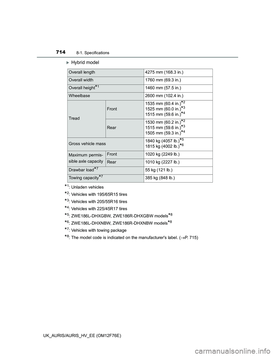 TOYOTA AURIS HYBRID 2013  Owners Manual 7148-1. Specifications
UK_AURIS/AURIS_HV_EE (OM12F76E)
Hybrid model
*1: Unladen vehicles
*2: Vehicles with 195/65R15 tires
*3: Vehicles with 205/55R16 tires
*4: Vehicles with 225/45R17 tires
*5: ZW