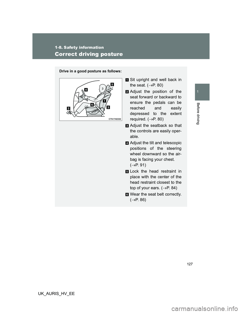 TOYOTA AURIS HYBRID 2012  Owners Manual 127
1
Before driving
UK_AURIS_HV_EE
1-8. Safety information
Correct driving posture
Drive in a good posture as follows:
Sit upright and well back in
the seat. (P.  8 0 )
Adjust the position of the
