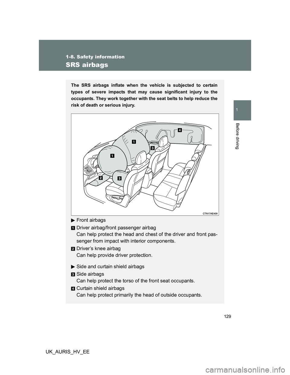 TOYOTA AURIS HYBRID 2012  Owners Manual 129
1
1-8. Safety information
Before driving
UK_AURIS_HV_EE
SRS airbags
The SRS airbags inflate when the vehicle is subjected to certain
types of severe impacts that may cause significant injury to th