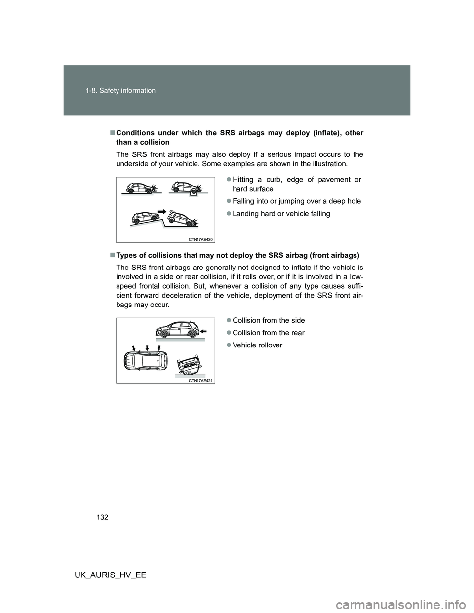 TOYOTA AURIS HYBRID 2012 Owners Manual 132 1-8. Safety information
UK_AURIS_HV_EE
Conditions under which the SRS airbags may deploy (inflate), other
than a collision
The SRS front airbags may also deploy if a serious impact occurs to th TOYOTA AURIS HYBRID 2012 Owners Manual 132 1-8. Safety information
UK_AURIS_HV_EE
Conditions under which the SRS airbags may deploy (inflate), other
than a collision
The SRS front airbags may also deploy if a serious impact occurs to th
