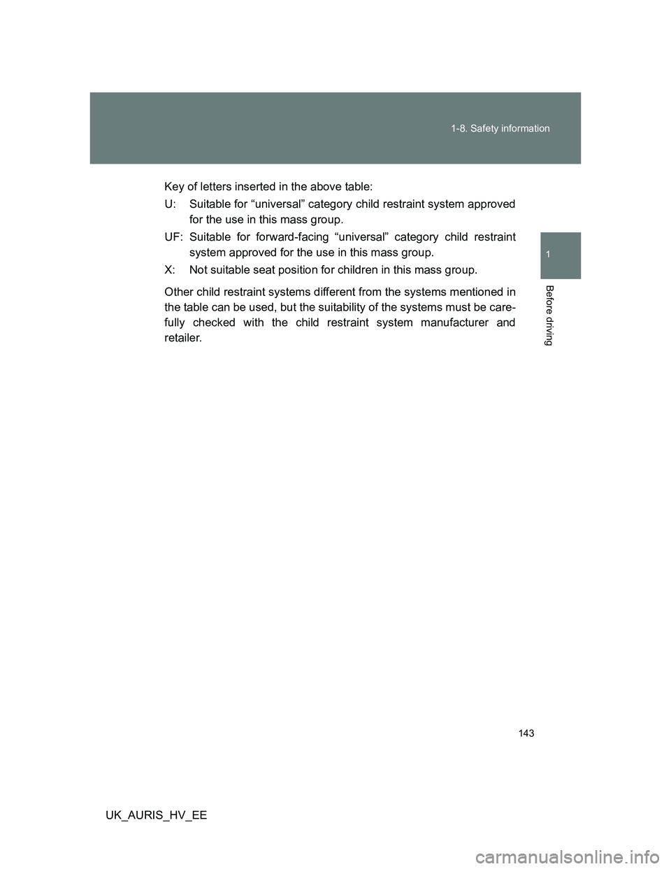TOYOTA AURIS HYBRID 2012  Owners Manual 143 1-8. Safety information
1
Before driving
UK_AURIS_HV_EEKey of letters inserted in the above table:
U: Suitable for “universal” category child restraint system approved
for the use in this mass
