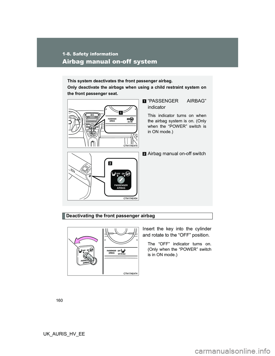 TOYOTA AURIS HYBRID 2012  Owners Manual 160
1-8. Safety information
UK_AURIS_HV_EE
Airbag manual on-off system
Deactivating the front passenger airbag
Insert the key into the cylinder
and rotate to the “OFF” position.
The “OFF” indi