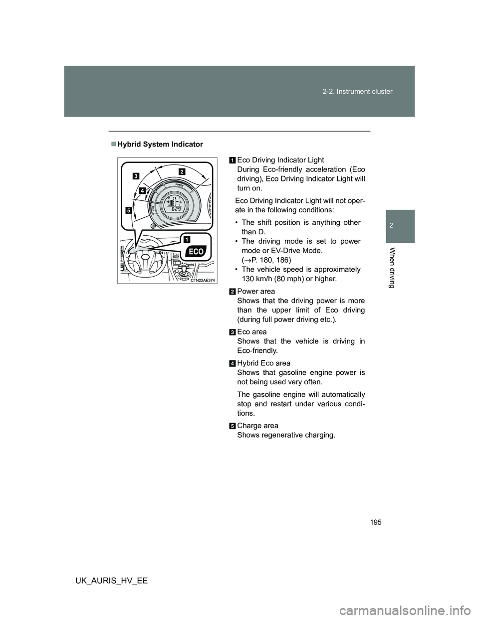 TOYOTA AURIS HYBRID 2012  Owners Manual 195 2-2. Instrument cluster
2
When driving
UK_AURIS_HV_EE
Hybrid System Indicator
Eco Driving Indicator Light
During Eco-friendly acceleration (Eco
driving), Eco Driving Indicator Light will
turn o