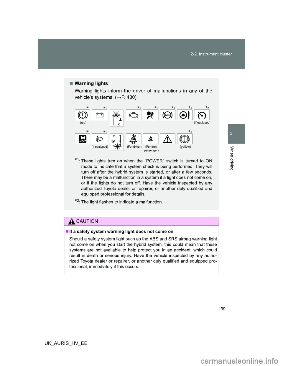 TOYOTA AURIS HYBRID 2012  Owners Manual 199 2-2. Instrument cluster
2
When driving
UK_AURIS_HV_EE
CAUTION
If a safety system warning light does not come on
Should a safety system light such as the ABS and SRS airbag warning light
not com