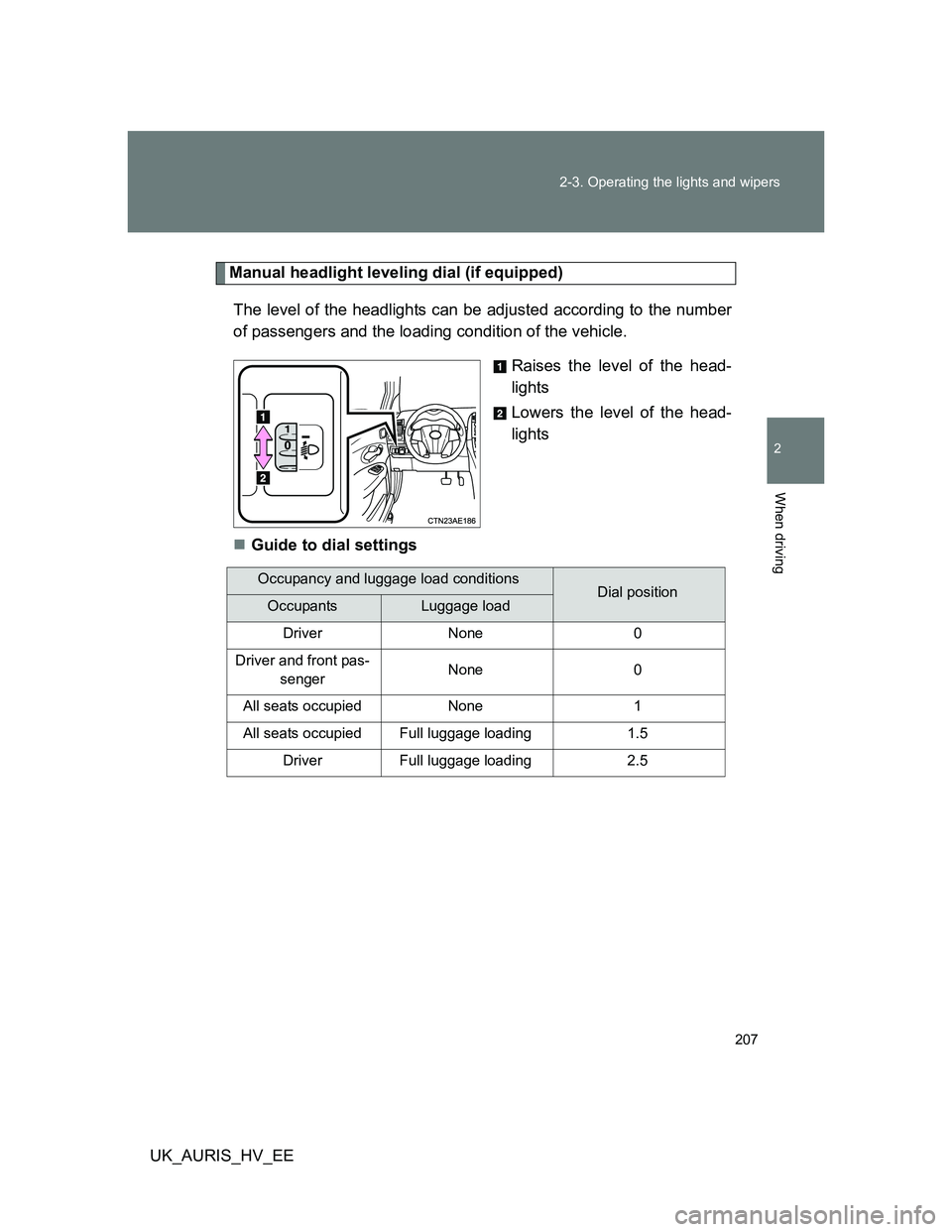 TOYOTA AURIS HYBRID 2012 Owners Manual 207 2-3. Operating the lights and wipers
2
When driving
UK_AURIS_HV_EE
Manual headlight leveling dial (if equipped)
The level of the headlights can be adjusted according to the number
of passengers an TOYOTA AURIS HYBRID 2012 Owners Manual 207 2-3. Operating the lights and wipers
2
When driving
UK_AURIS_HV_EE
Manual headlight leveling dial (if equipped)
The level of the headlights can be adjusted according to the number
of passengers an