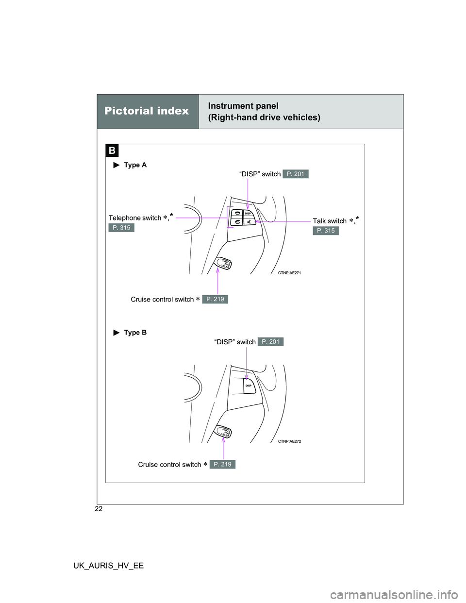 TOYOTA AURIS HYBRID 2011 Owners Manual UK_AURIS_HV_EE
22
B
Cruise control switch P. 219
Telephone switch,*
P. 315Talk switch,*
P. 315
“DISP” switch P. 201
Type A
Type B
“DISP” switch P. 201
Cruise control switc TOYOTA AURIS HYBRID 2011 Owners Manual UK_AURIS_HV_EE
22
B
Cruise control switch P. 219
Telephone switch,*
P. 315Talk switch,*
P. 315
“DISP” switch P. 201
Type A
Type B
“DISP” switch P. 201
Cruise control switc