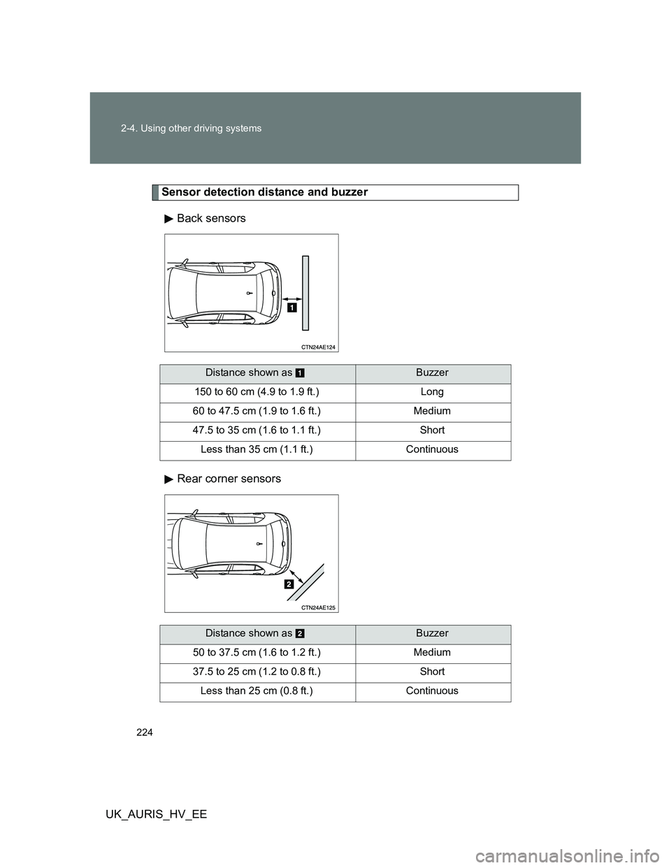 TOYOTA AURIS HYBRID 2012 Owners Manual 224 2-4. Using other driving systems
UK_AURIS_HV_EE
Sensor detection distance and buzzer
Back sensors
Rear corner sensors
Distance shown as Buzzer
150 to 60 cm (4.9 to 1.9 ft.) Long
60 to 47.5 cm (1.9 TOYOTA AURIS HYBRID 2012 Owners Manual 224 2-4. Using other driving systems
UK_AURIS_HV_EE
Sensor detection distance and buzzer
Back sensors
Rear corner sensors
Distance shown as Buzzer
150 to 60 cm (4.9 to 1.9 ft.) Long
60 to 47.5 cm (1.9