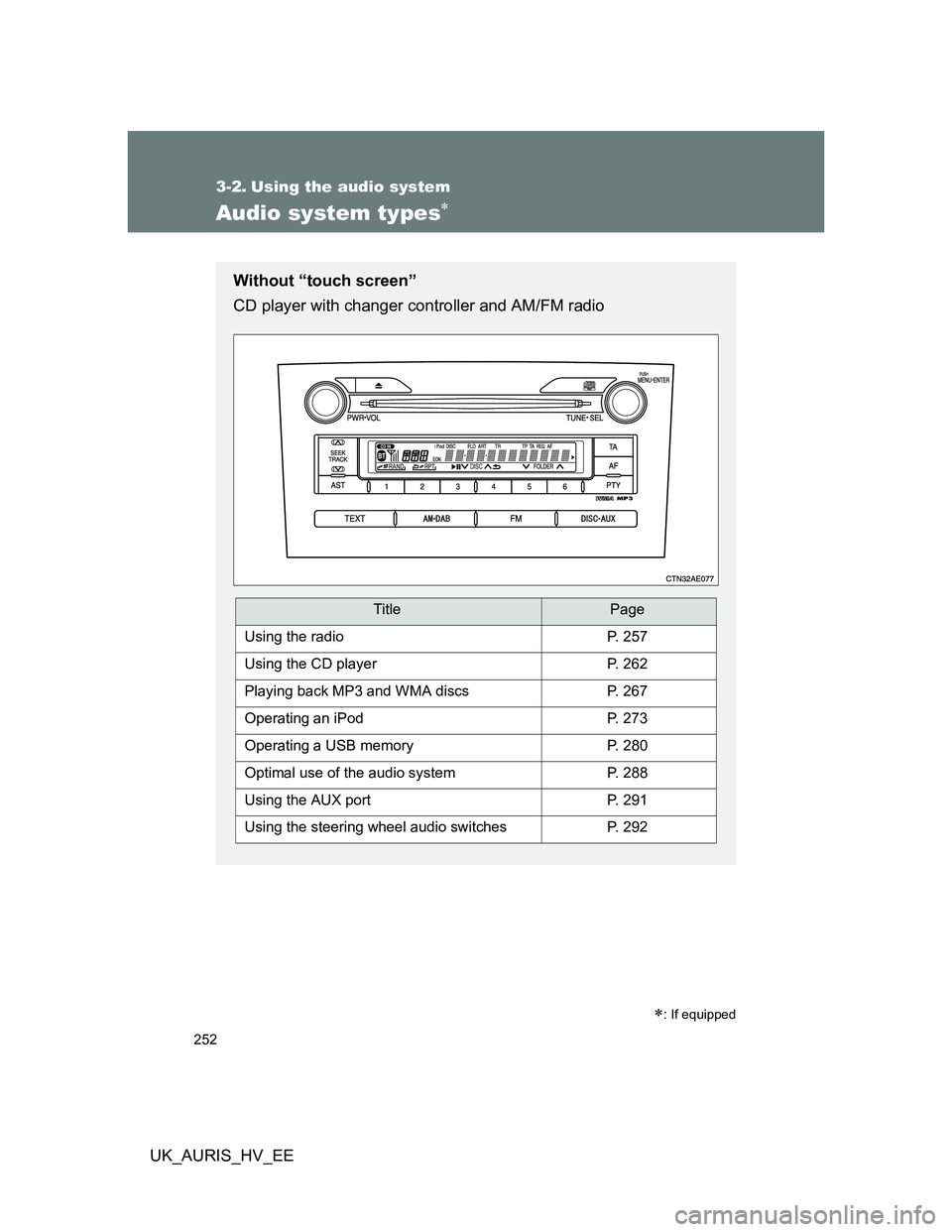 TOYOTA AURIS HYBRID 2012  Owners Manual 252
UK_AURIS_HV_EE
3-2. Using the audio system
Audio system types
: If equipped
Without “touch screen”
CD player with changer controller and AM/FM radio
TitlePage
Using the radioP. 257
Using