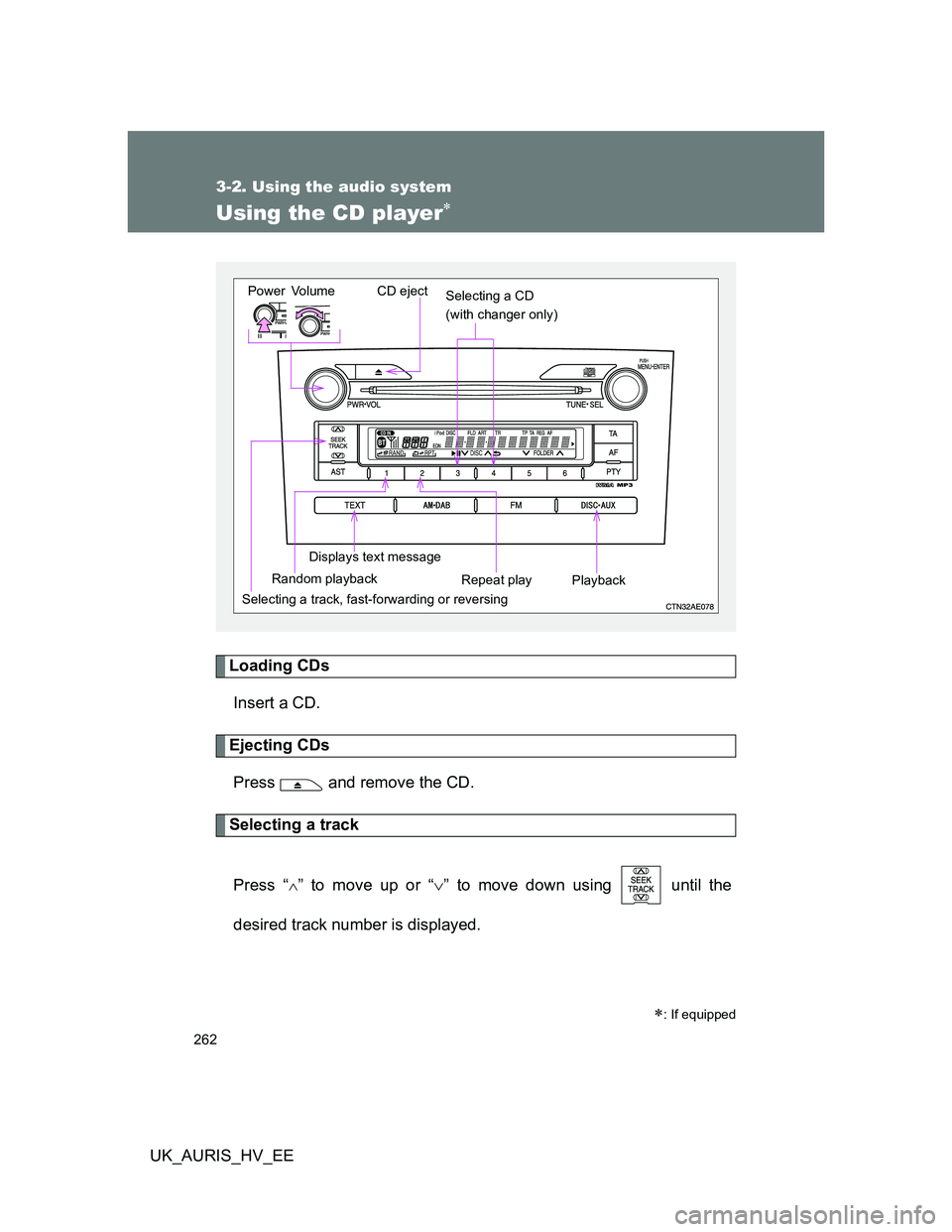 TOYOTA AURIS HYBRID 2012 Owners Manual 262
3-2. Using the audio system
UK_AURIS_HV_EE
Using the CD player
Loading CDs
Insert a CD.
Ejecting CDs
Press and remove the CD.
Selecting a track
Press “
” to move up or “” to mov TOYOTA AURIS HYBRID 2012 Owners Manual 262
3-2. Using the audio system
UK_AURIS_HV_EE
Using the CD player
Loading CDs
Insert a CD.
Ejecting CDs
Press and remove the CD.
Selecting a track
Press “
” to move up or “” to mov