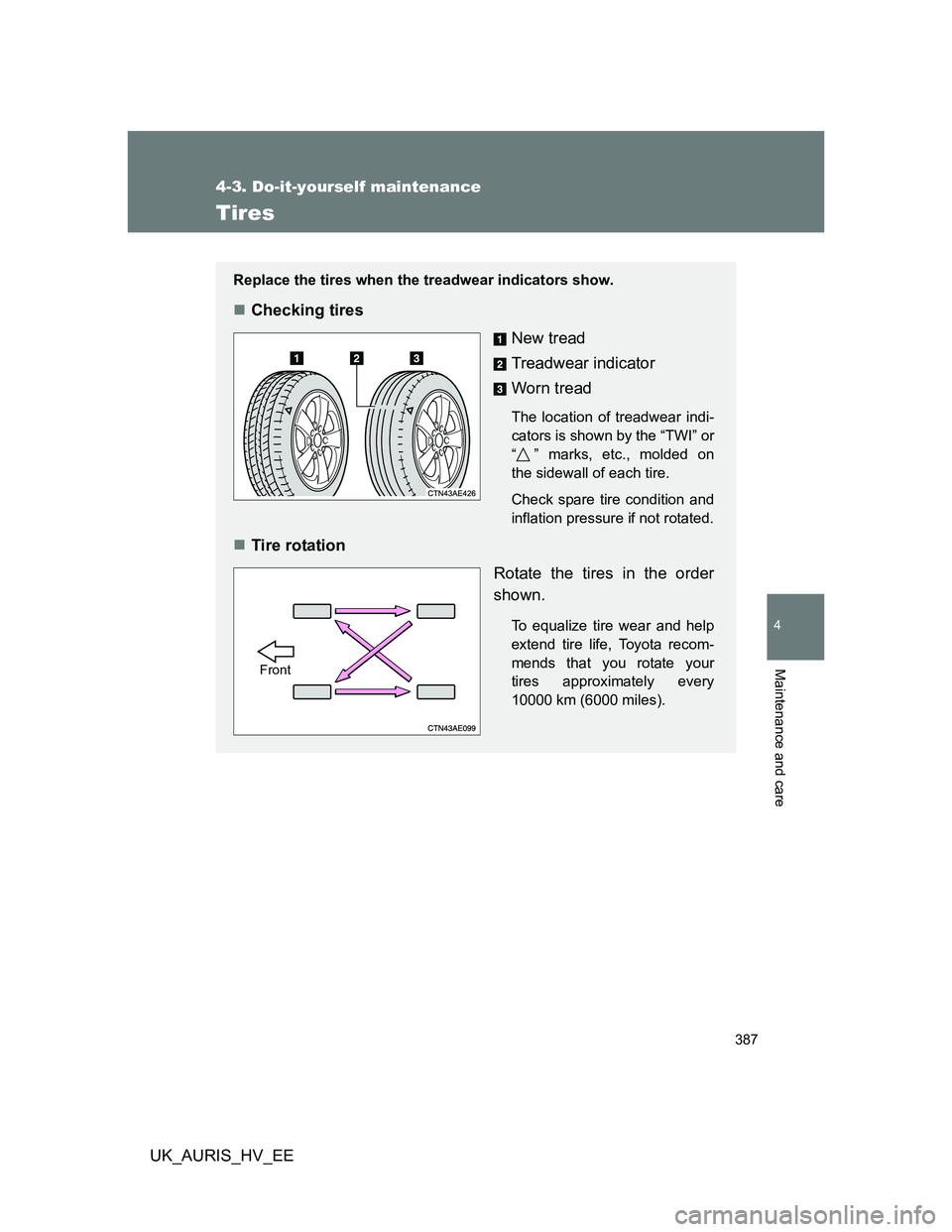 TOYOTA AURIS HYBRID 2012 Owners Manual 387
4-3. Do-it-yourself maintenance
4
Maintenance and care
UK_AURIS_HV_EE
Tires
Replace the tires when the treadwear indicators show.
Checking tires
New tread
Treadwear indicator
Worn tread
The loc TOYOTA AURIS HYBRID 2012 Owners Manual 387
4-3. Do-it-yourself maintenance
4
Maintenance and care
UK_AURIS_HV_EE
Tires
Replace the tires when the treadwear indicators show.
Checking tires
New tread
Treadwear indicator
Worn tread
The loc