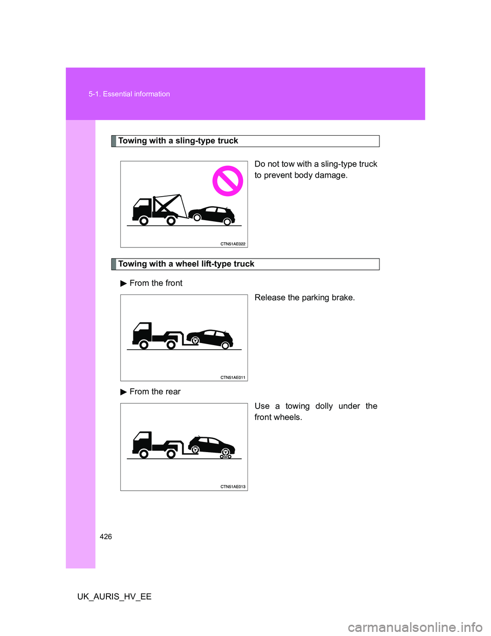 TOYOTA AURIS HYBRID 2012 Owners Manual 426 5-1. Essential information
UK_AURIS_HV_EE
Towing with a sling-type truck
Do not tow with a sling-type truck
to prevent body damage.
Towing with a wheel lift-type truck
From the front
Release the p TOYOTA AURIS HYBRID 2012 Owners Manual 426 5-1. Essential information
UK_AURIS_HV_EE
Towing with a sling-type truck
Do not tow with a sling-type truck
to prevent body damage.
Towing with a wheel lift-type truck
From the front
Release the p