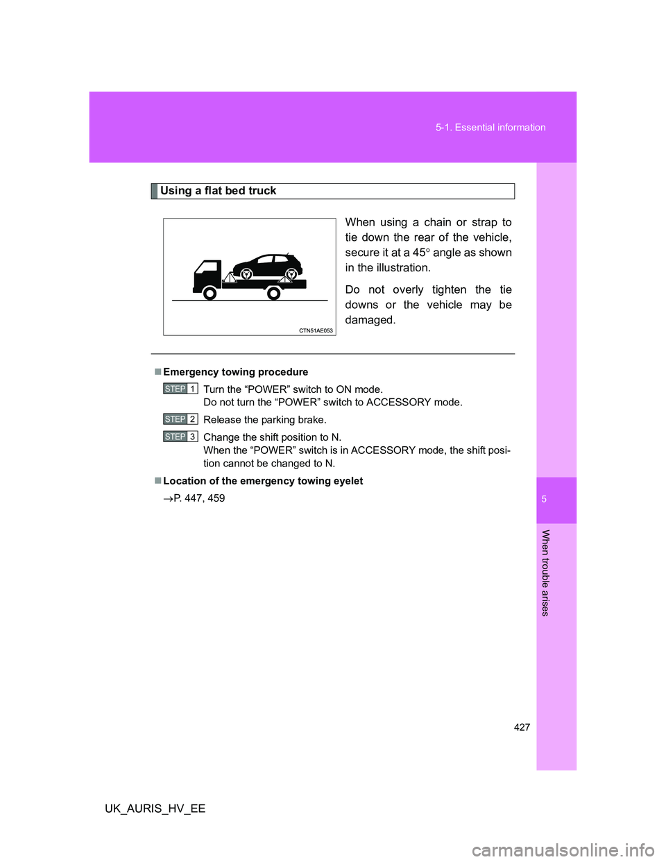 TOYOTA AURIS HYBRID 2012 Owners Manual 5
427 5-1. Essential information
When trouble arises
UK_AURIS_HV_EE
Using a flat bed truck
When using a chain or strap to
tie down the rear of the vehicle,
secure it at a 45 angle as shown
in the i TOYOTA AURIS HYBRID 2012 Owners Manual 5
427 5-1. Essential information
When trouble arises
UK_AURIS_HV_EE
Using a flat bed truck
When using a chain or strap to
tie down the rear of the vehicle,
secure it at a 45 angle as shown
in the i